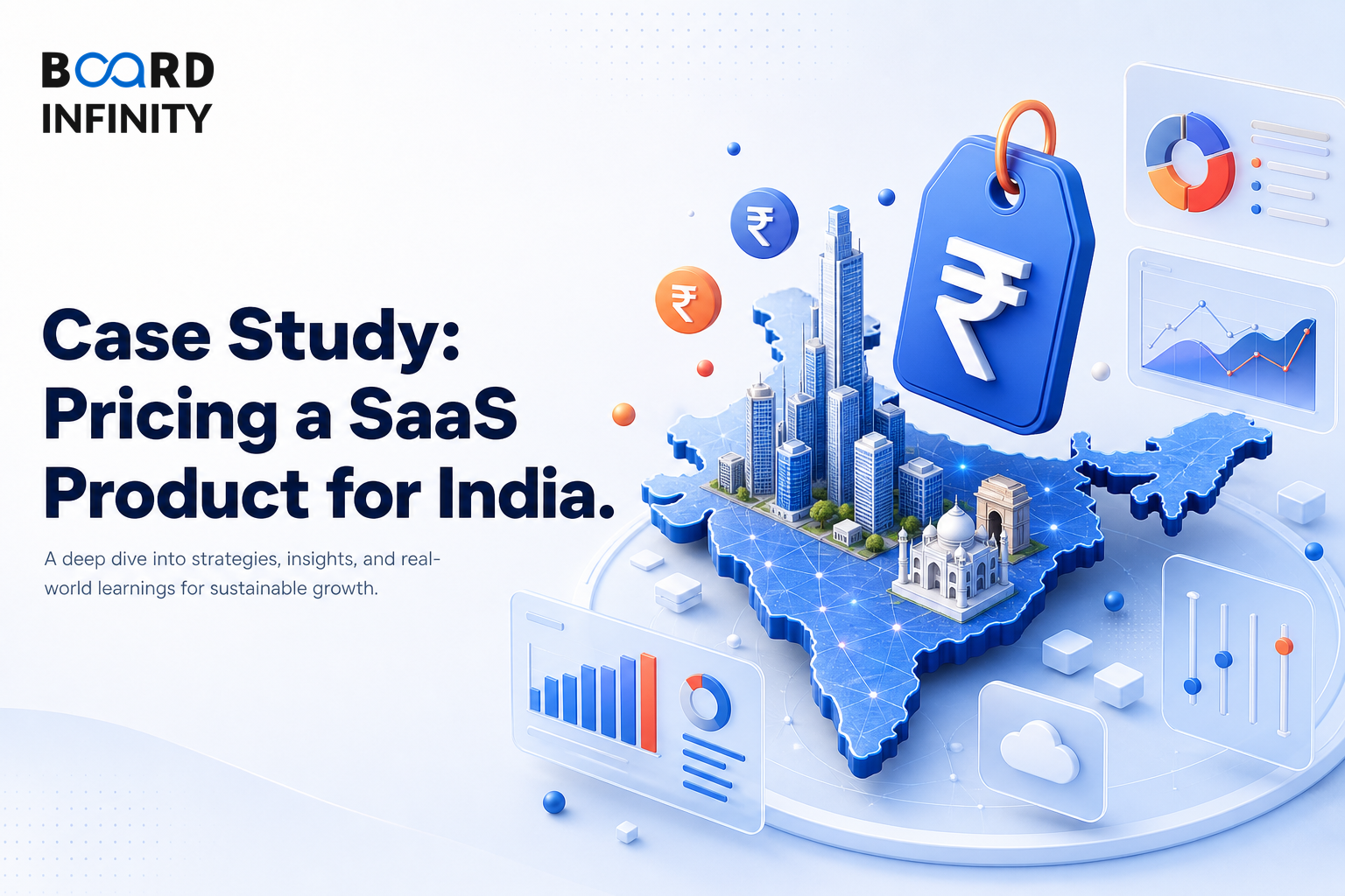 Case Study: Pricing a SaaS Product for India