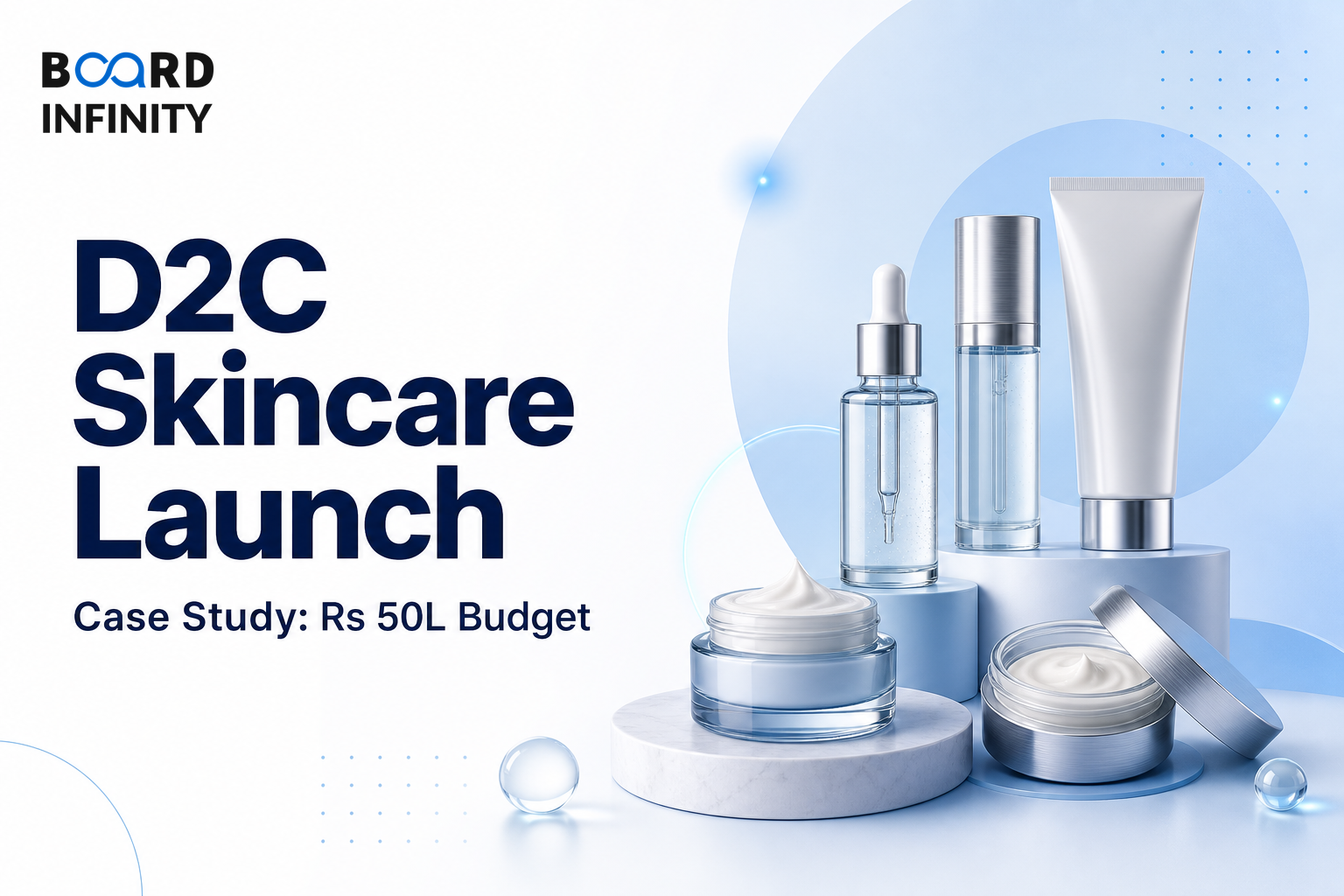 Case Study: Launching a D2C Skincare Brand on a Rs 50L Budget