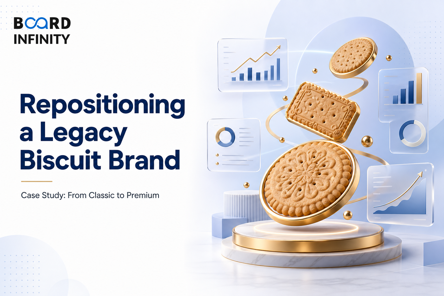 Case Study: Repositioning a Legacy Biscuit Brand as Premium