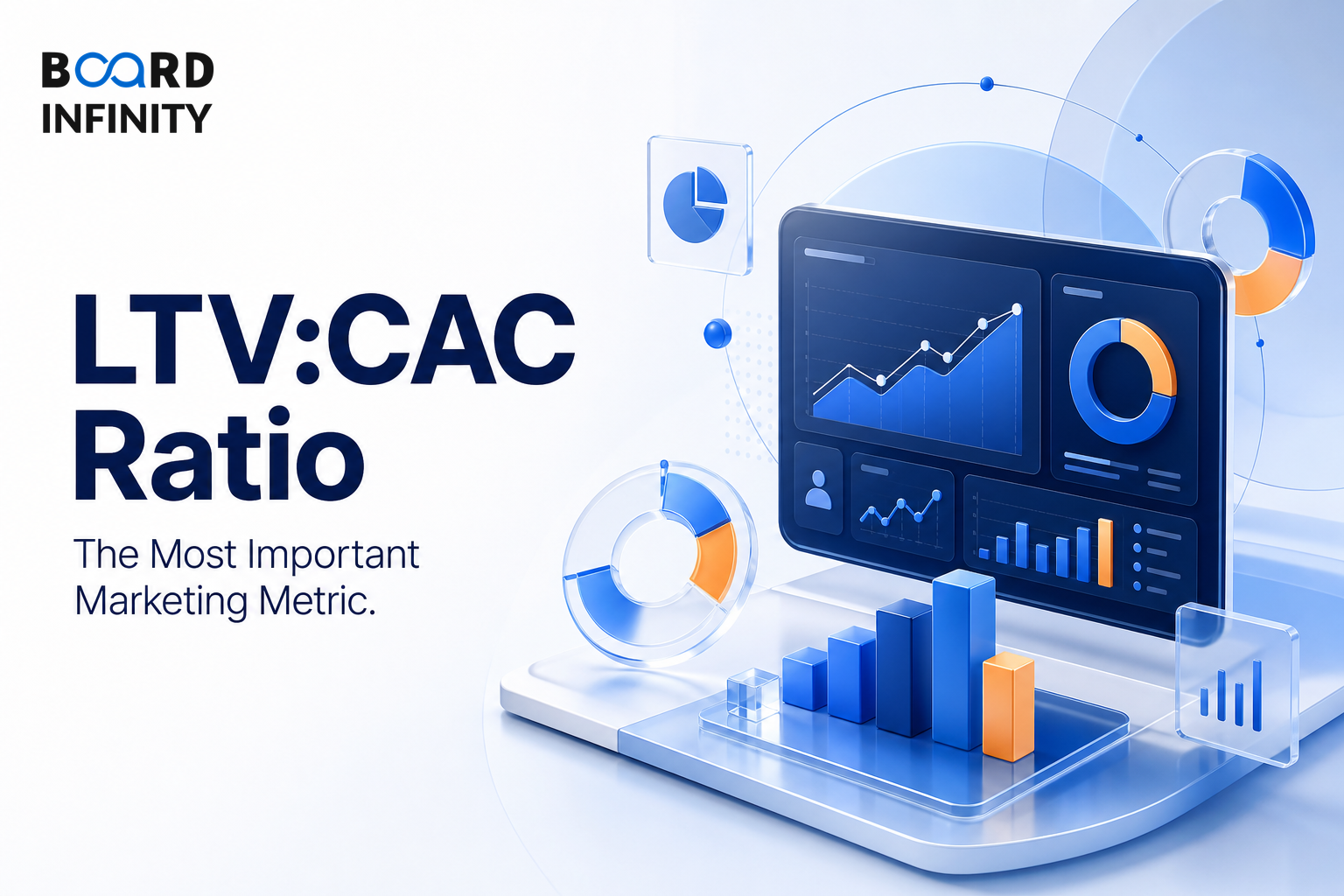 LTV:CAC Ratio: The Most Important Marketing Metric