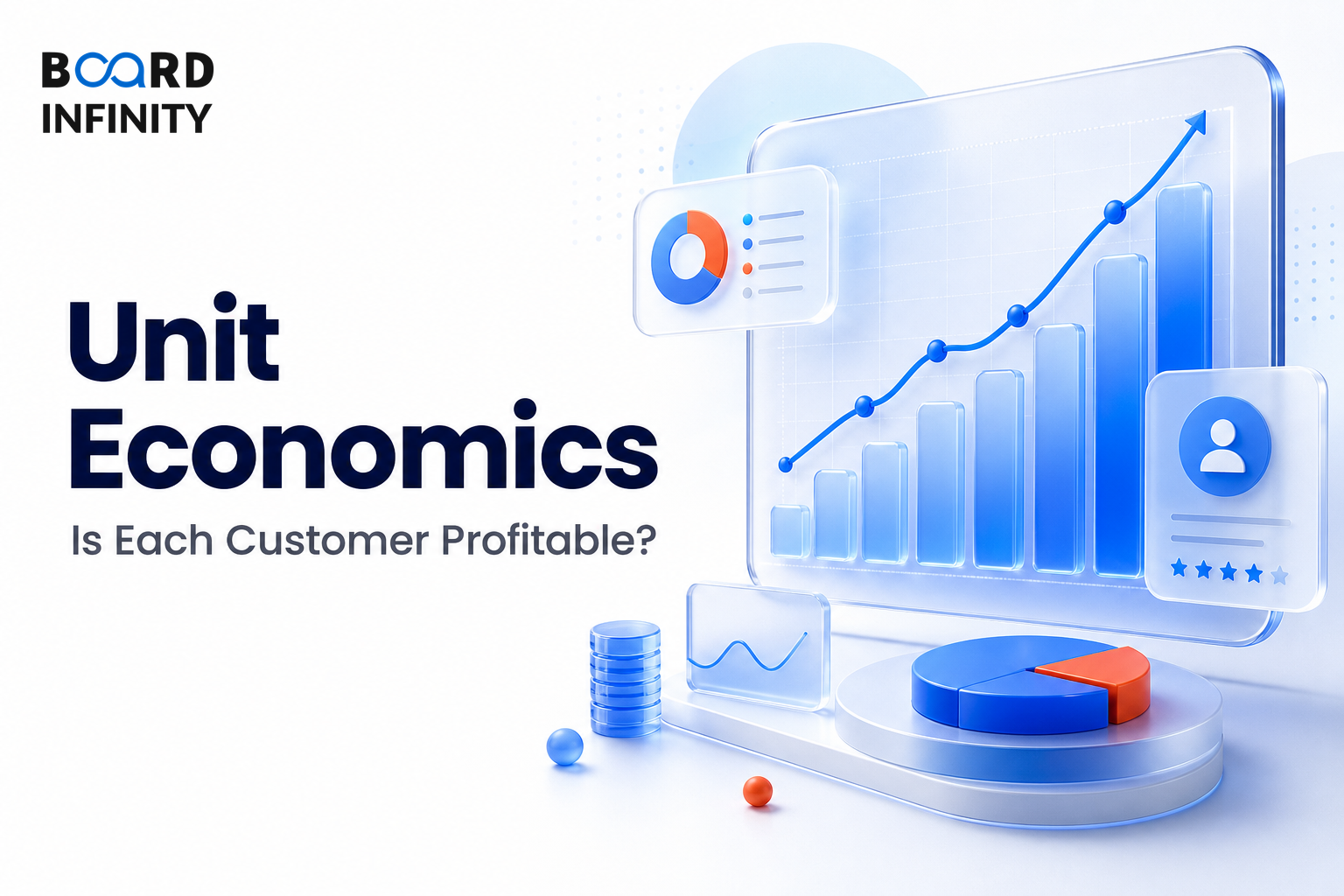 Unit Economics: Is Each Customer Profitable?