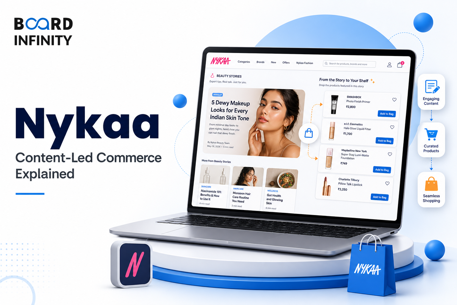 Nykaa: Content-Led Commerce Explained