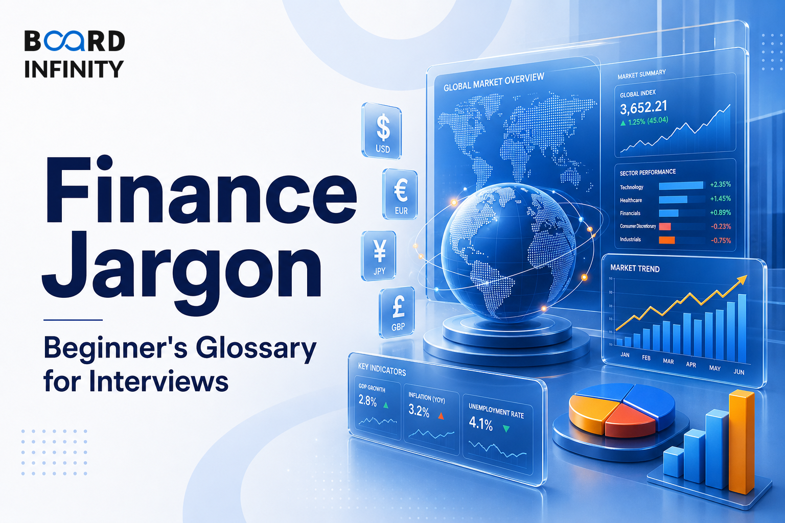 Finance Terms & Jargon: A Beginner's Interview Glossary