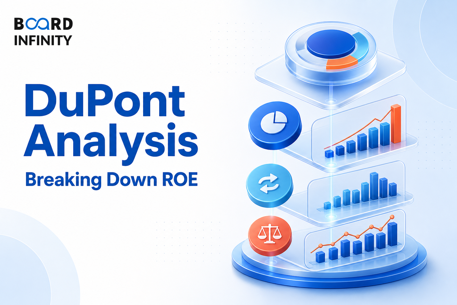 DuPont Analysis: Breaking Down ROE