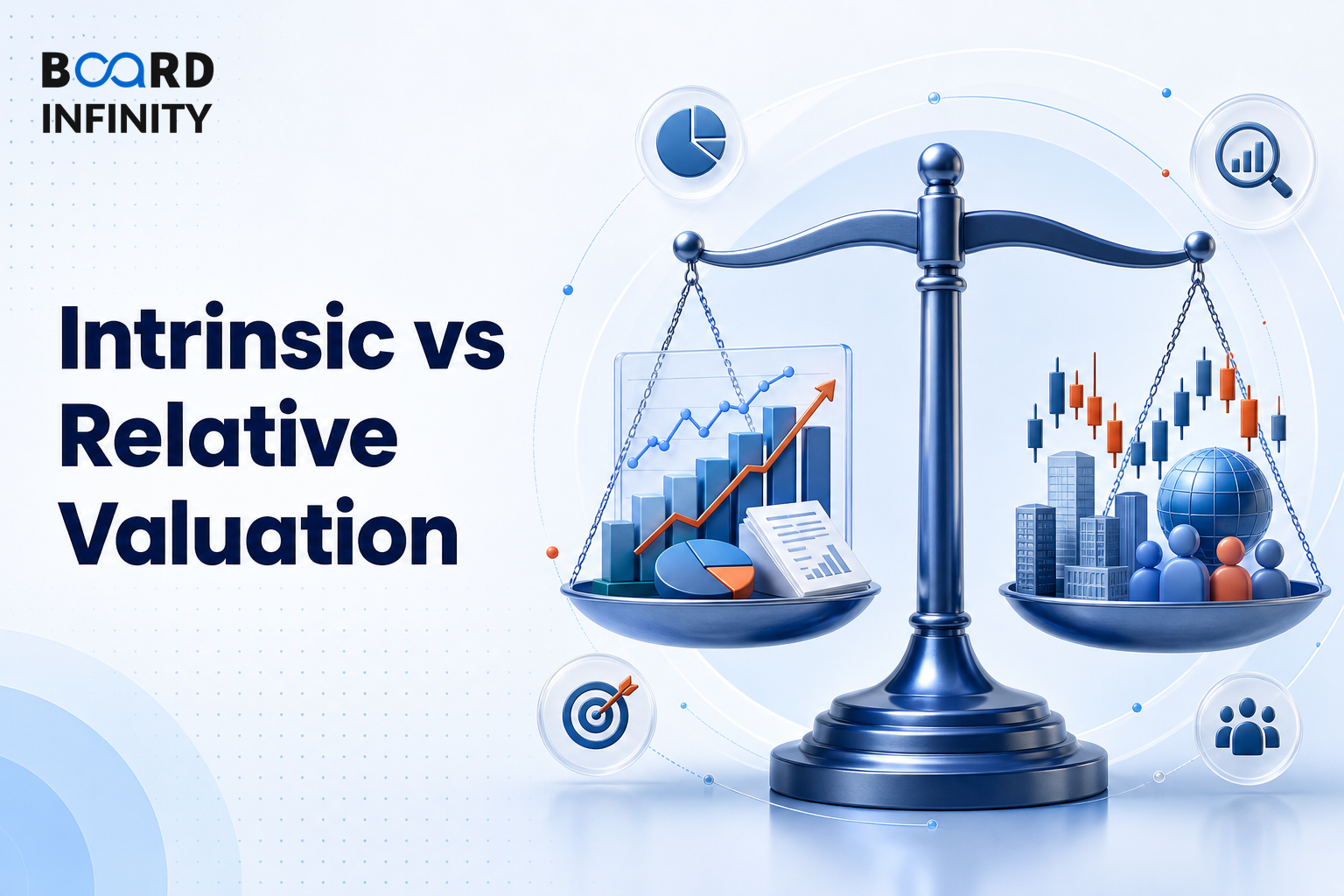 Intrinsic vs Relative Valuation Explained