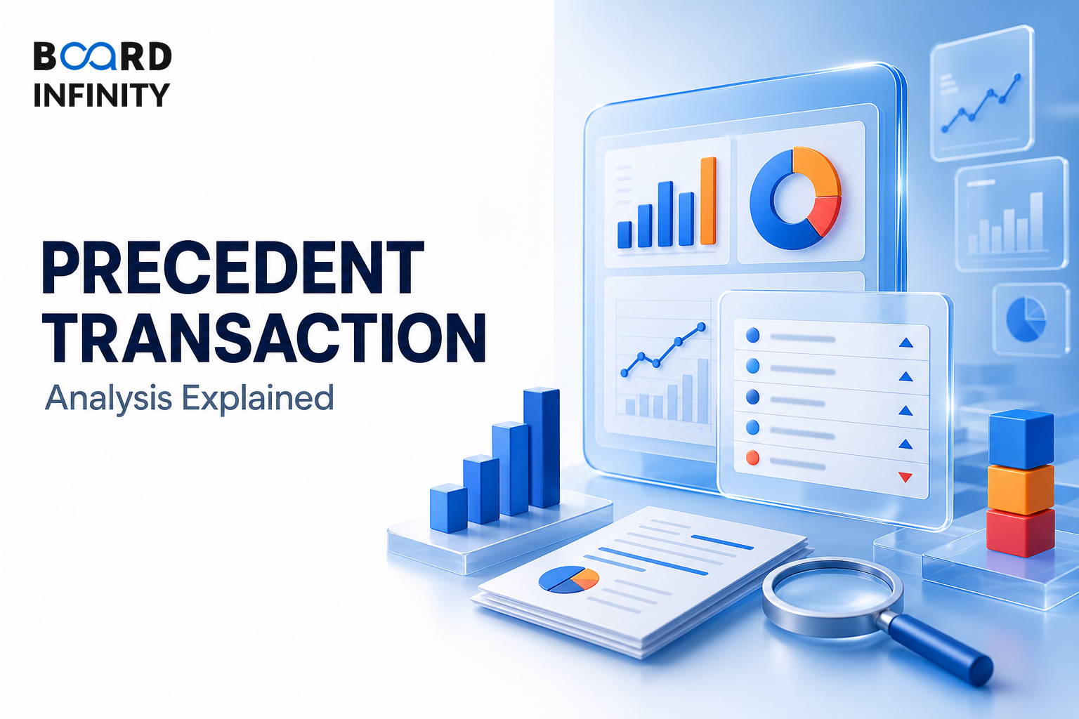 Precedent Transaction Analysis Explained