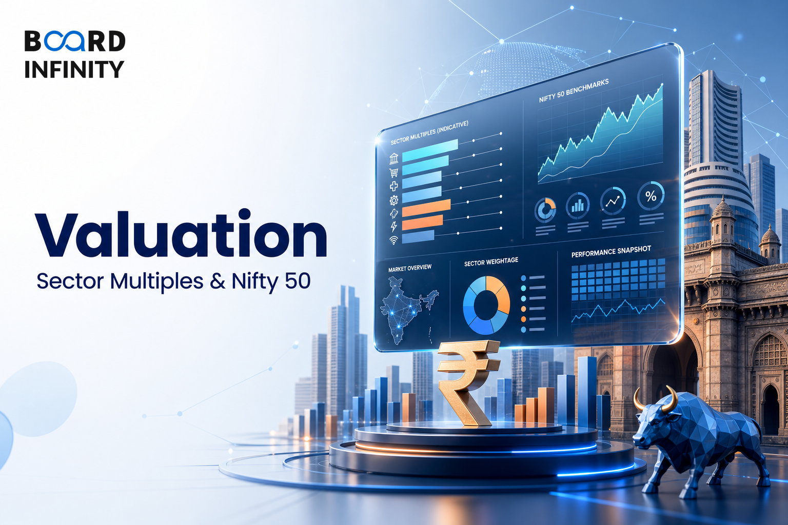 Company Valuation in the Indian Context: Sector Multiples and Nifty 50 Benchmarks
