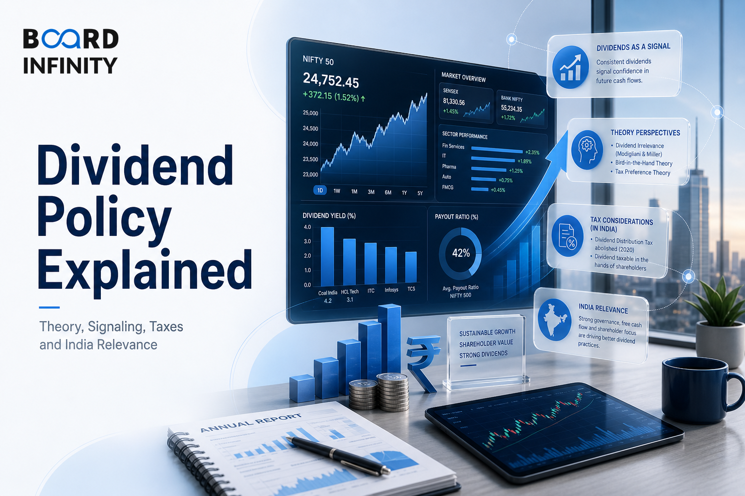 Dividend Policy Explained: Theory, Signaling, Taxes and India Relevance