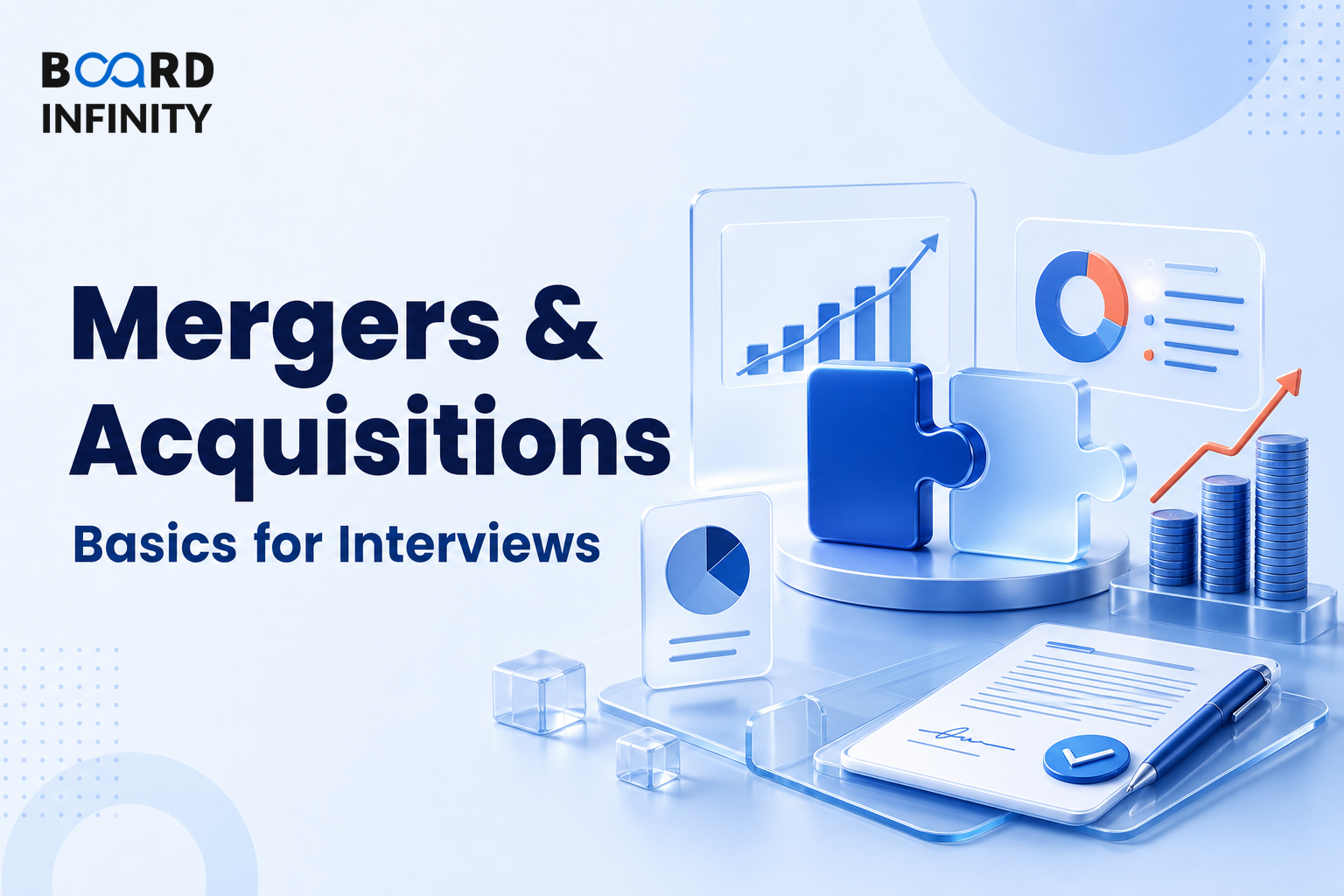 Mergers & Acquisitions (M&A) Basics for Interviews