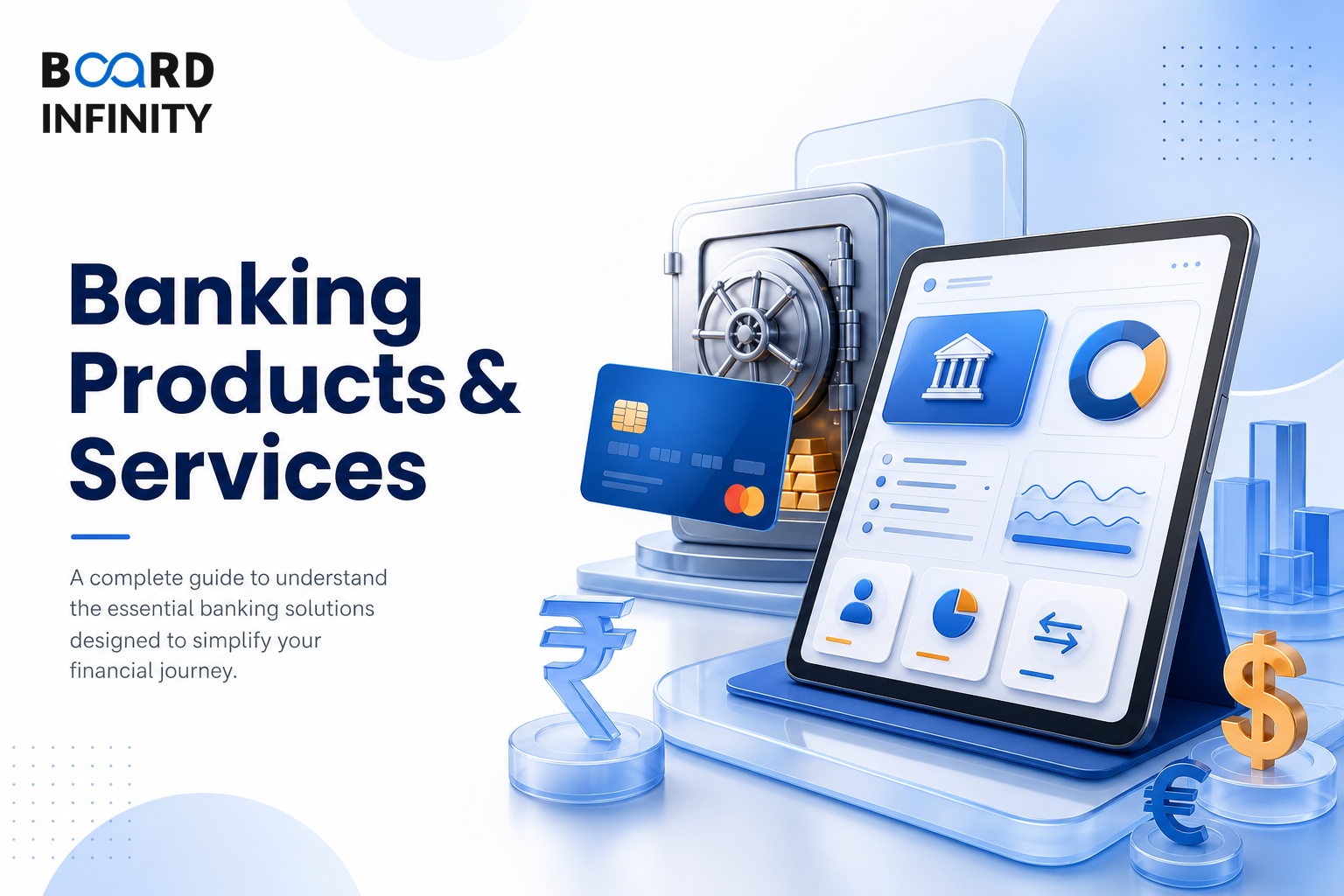 Banking Products & Services Explained