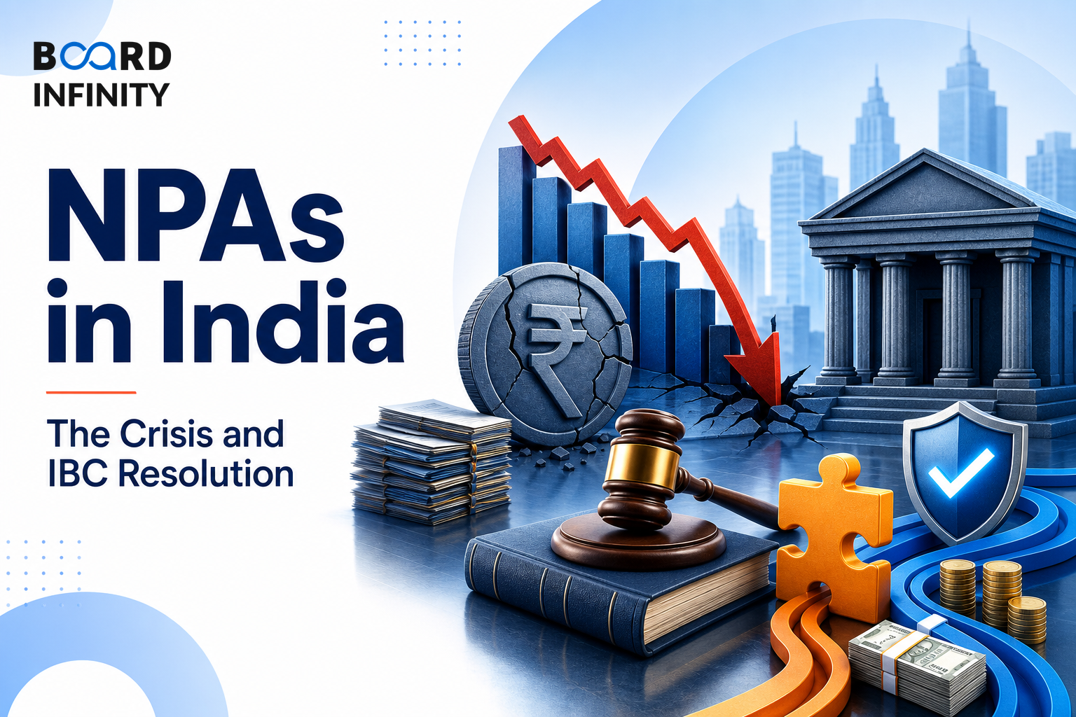 NPAs in India: The Crisis and IBC Resolution