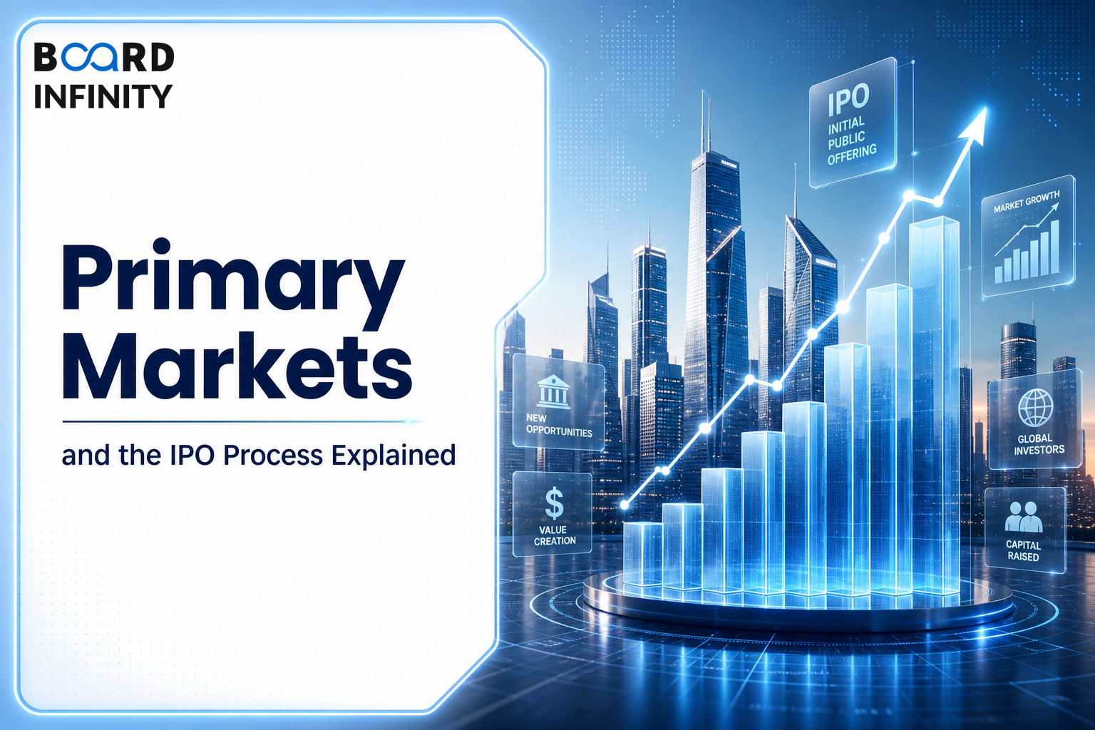 Primary Markets and the IPO Process Explained