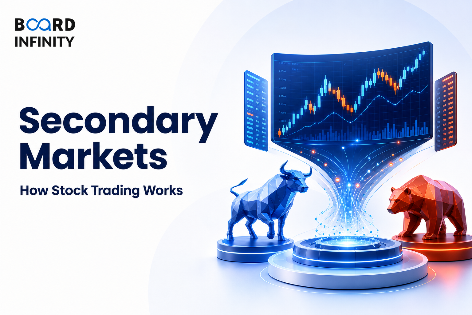 Secondary Markets: How Stock Trading Works