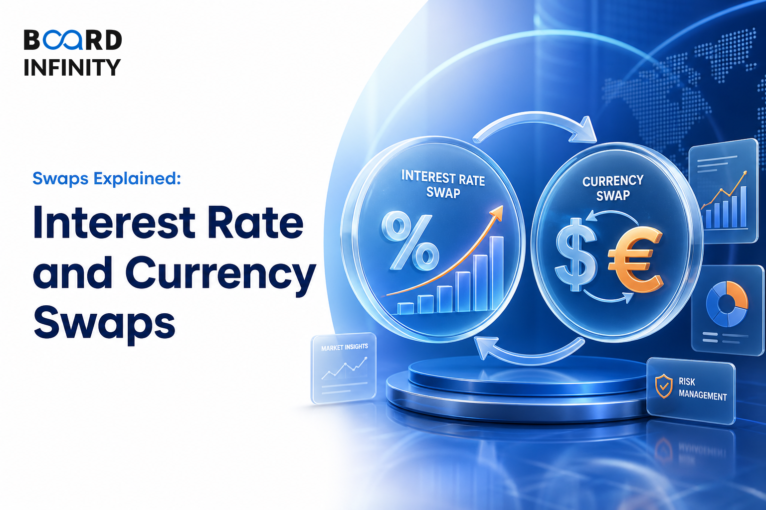 Swaps Explained: Interest Rate and Currency Swaps