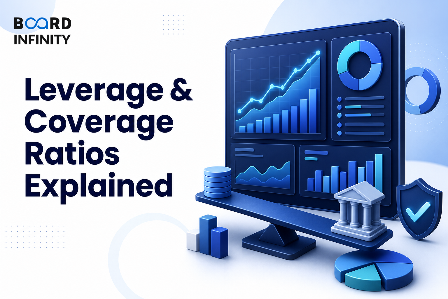 Leverage & Coverage Ratios Explained