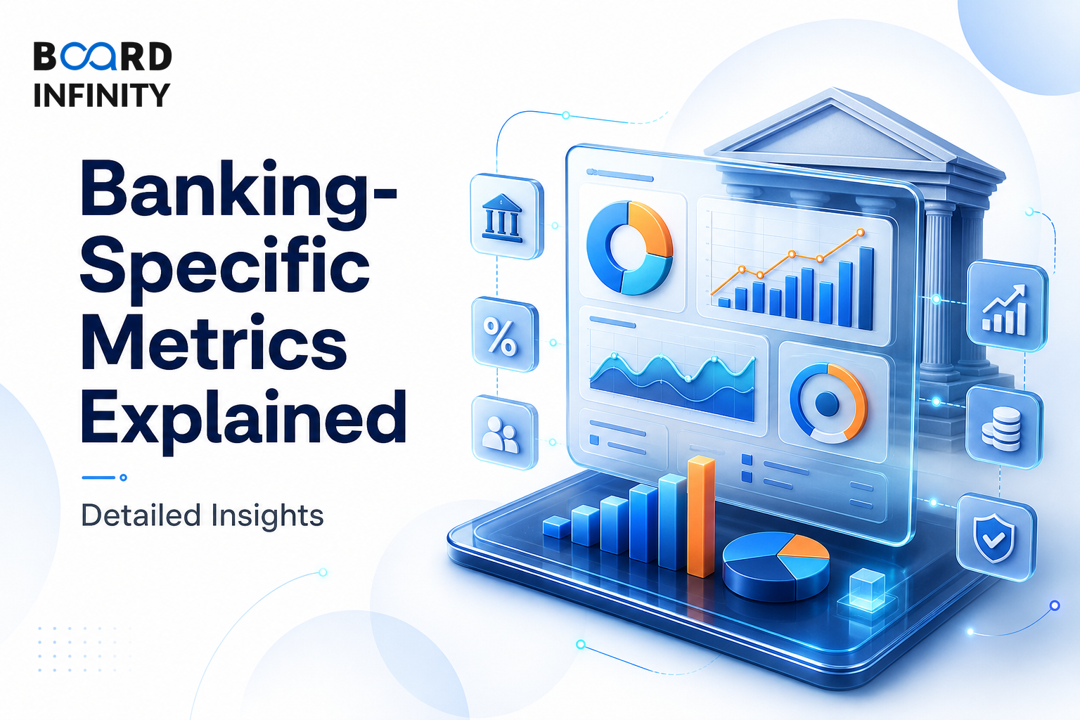 Banking-Specific Metrics Explained