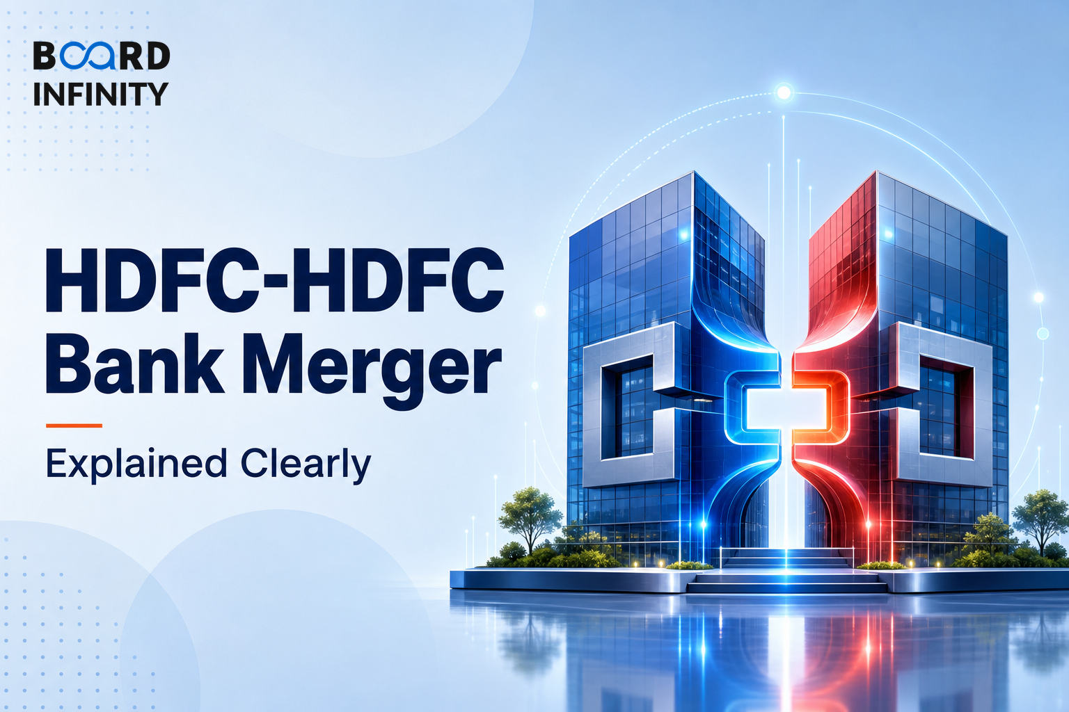 The HDFC-HDFC Bank Merger Explained
