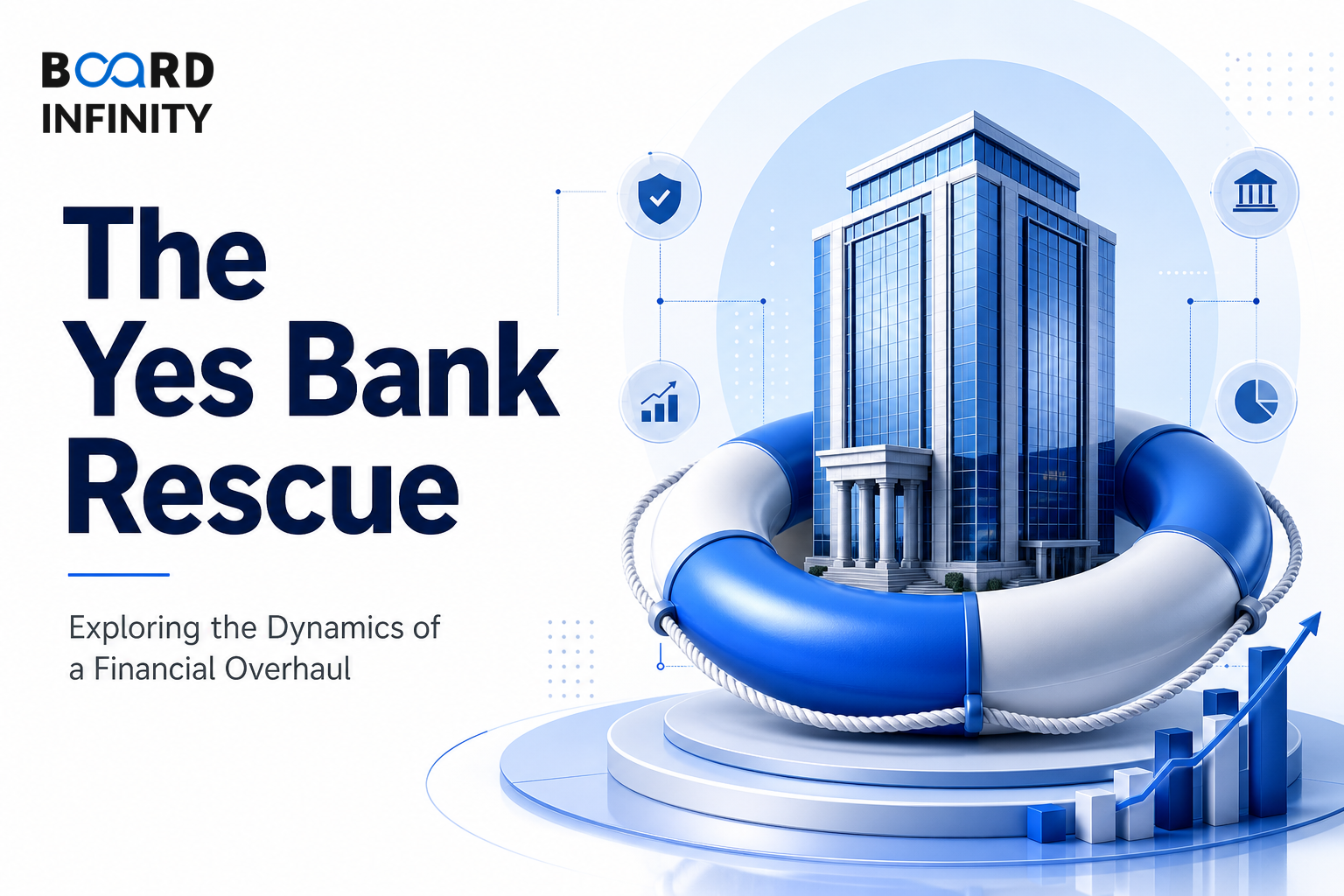 The Yes Bank Rescue Explained