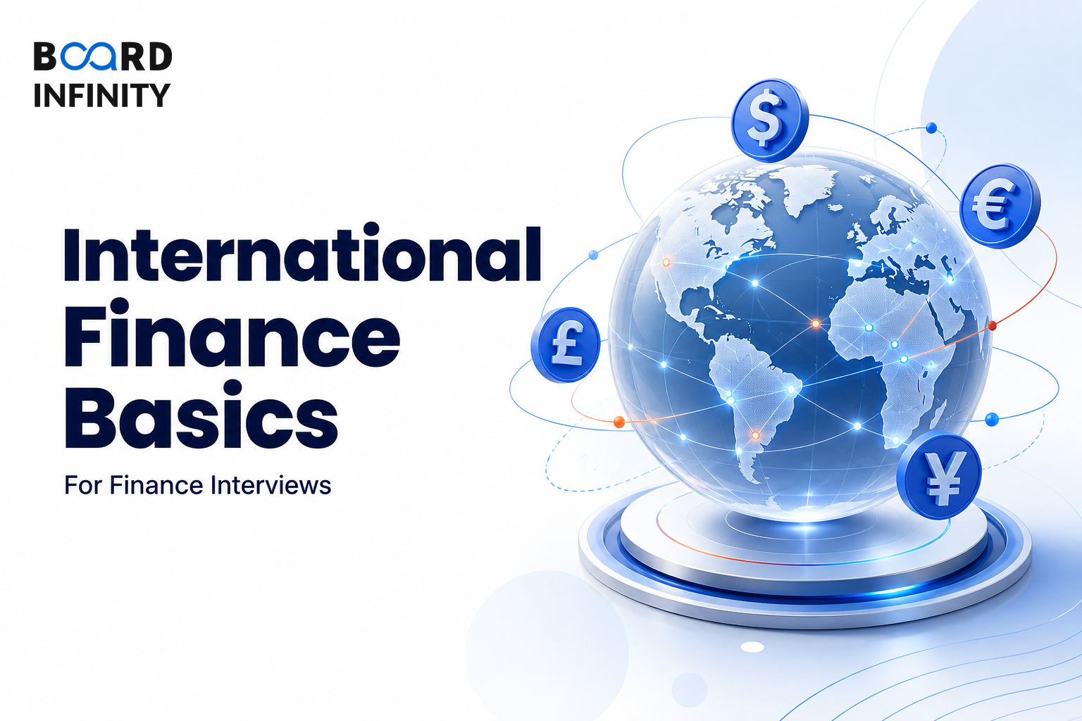 International Finance Basics Explained for Finance Interviews