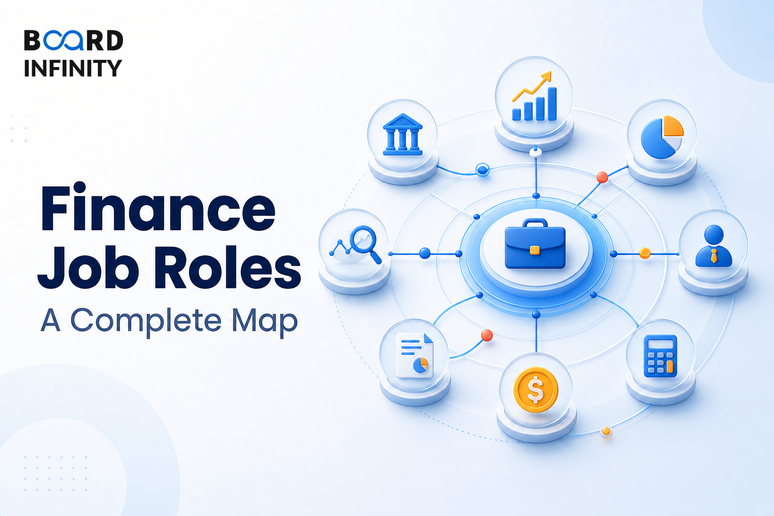Finance Job Roles: A Complete Map