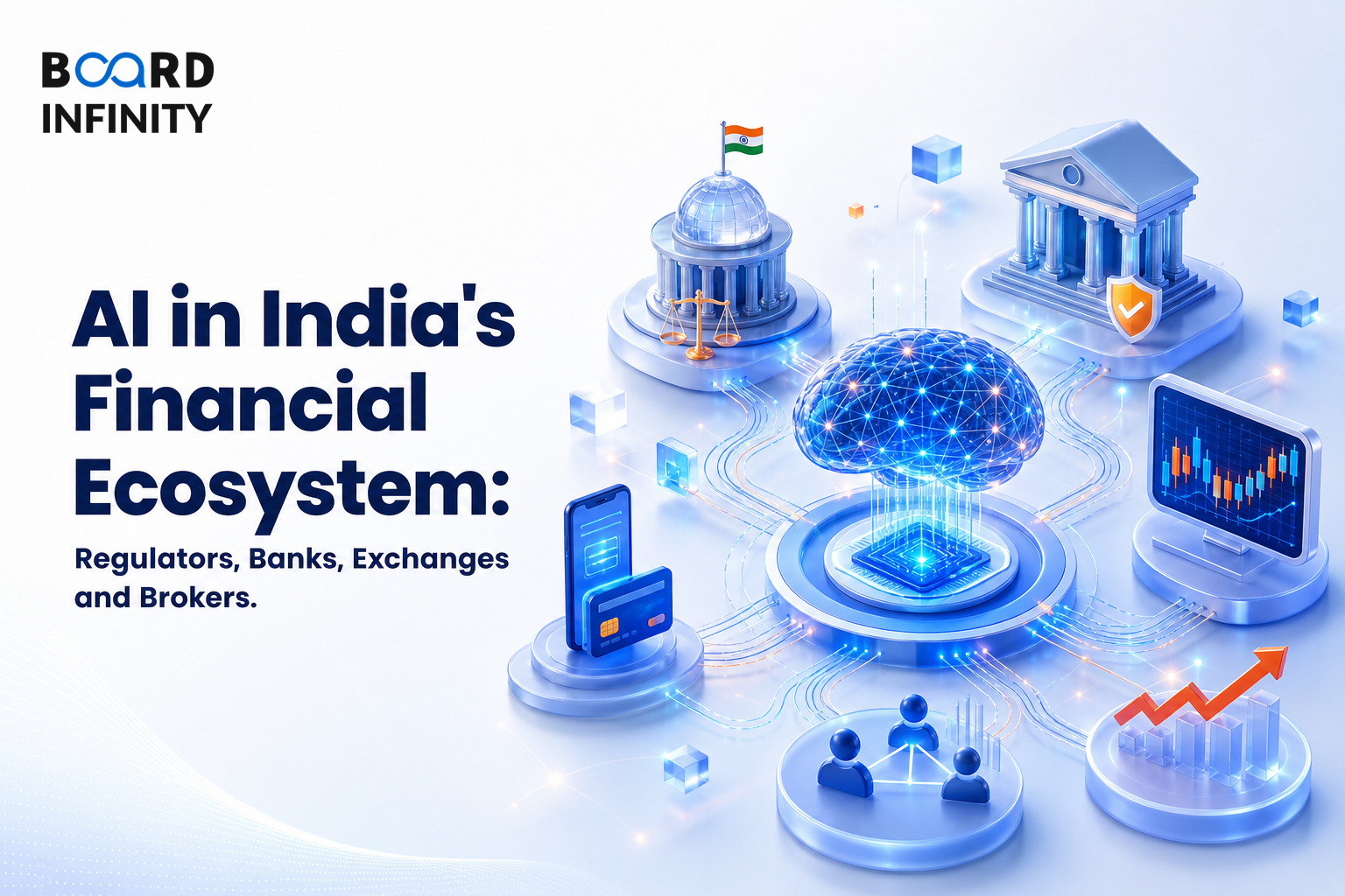 AI in India's Financial Ecosystem: Regulators, Banks, Exchanges and Brokers