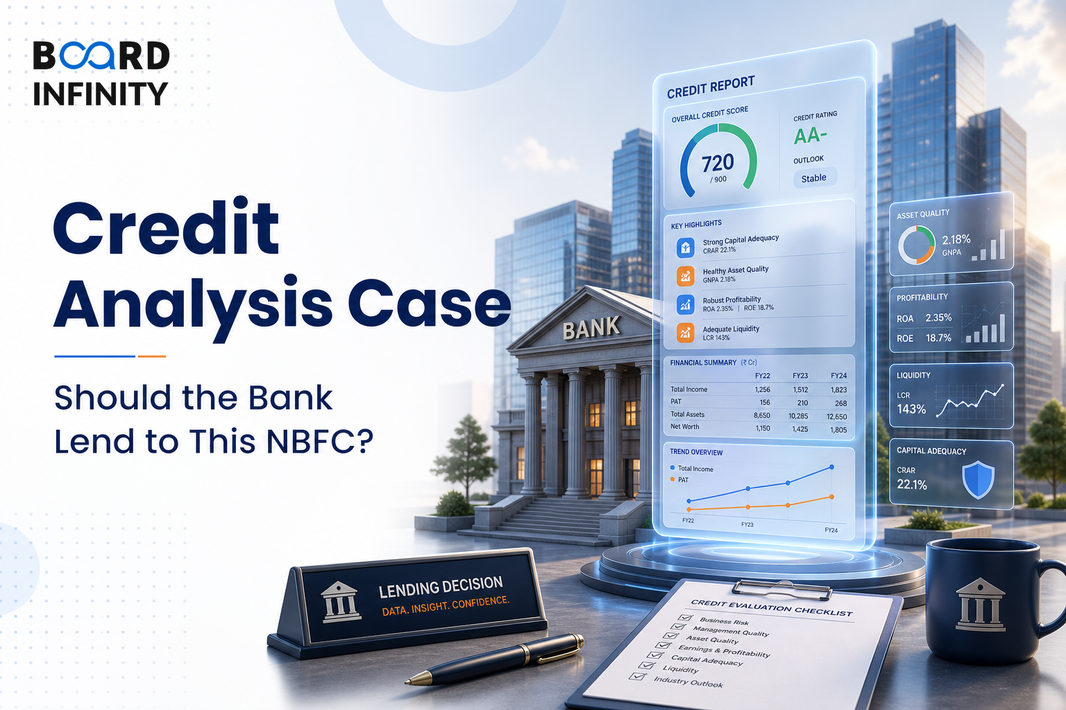 Credit Analysis Case: Should the Bank Lend to This NBFC?