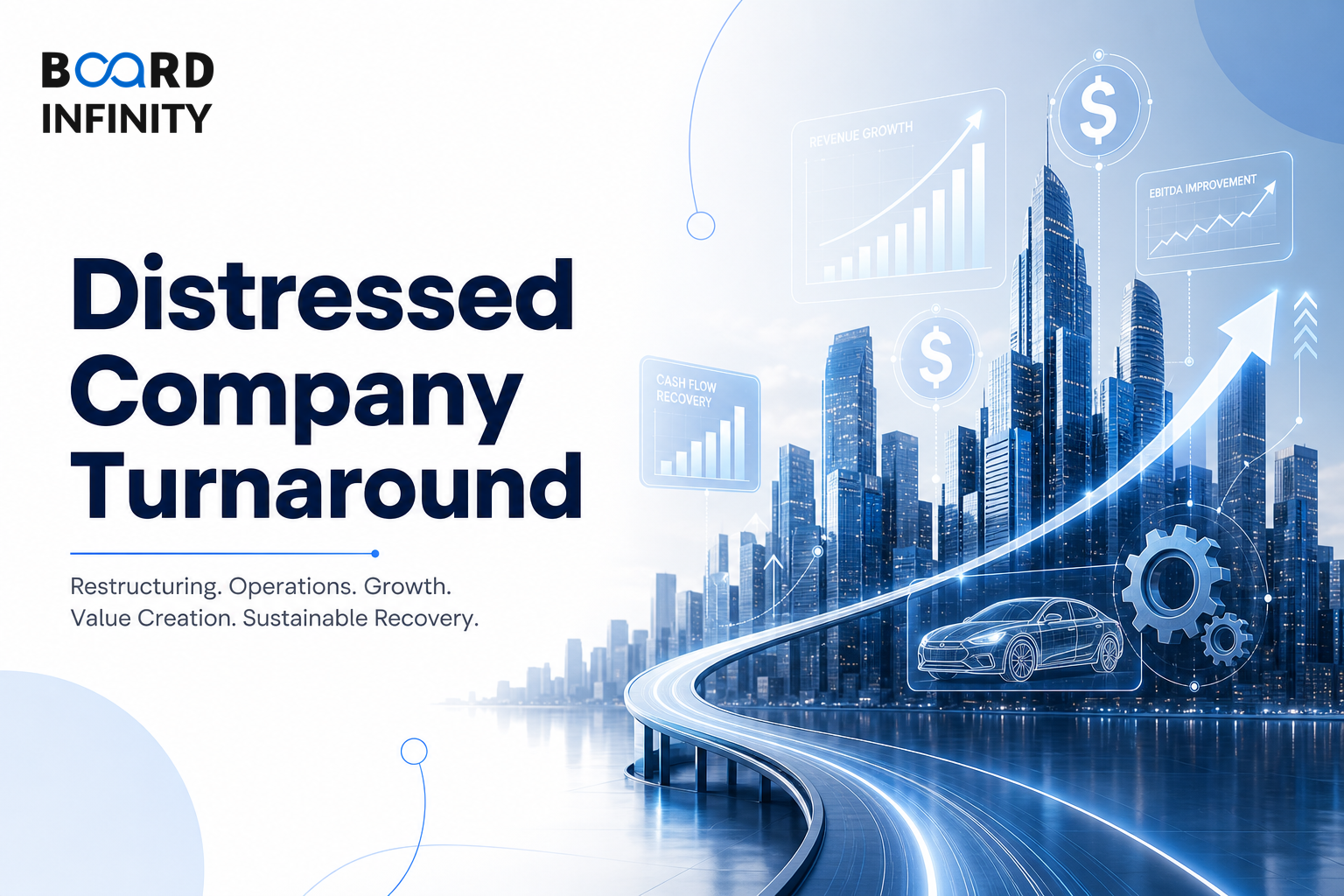 Case: Distressed Company Turnaround