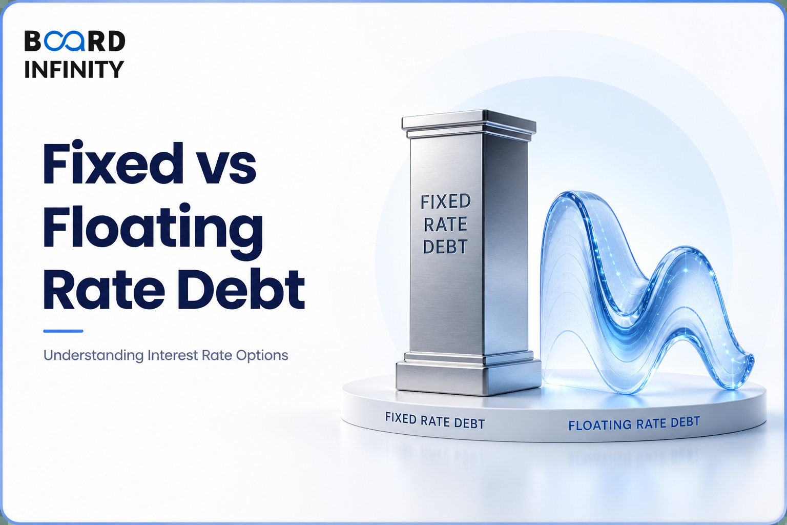 Fixed vs Floating Rate Debt Explained