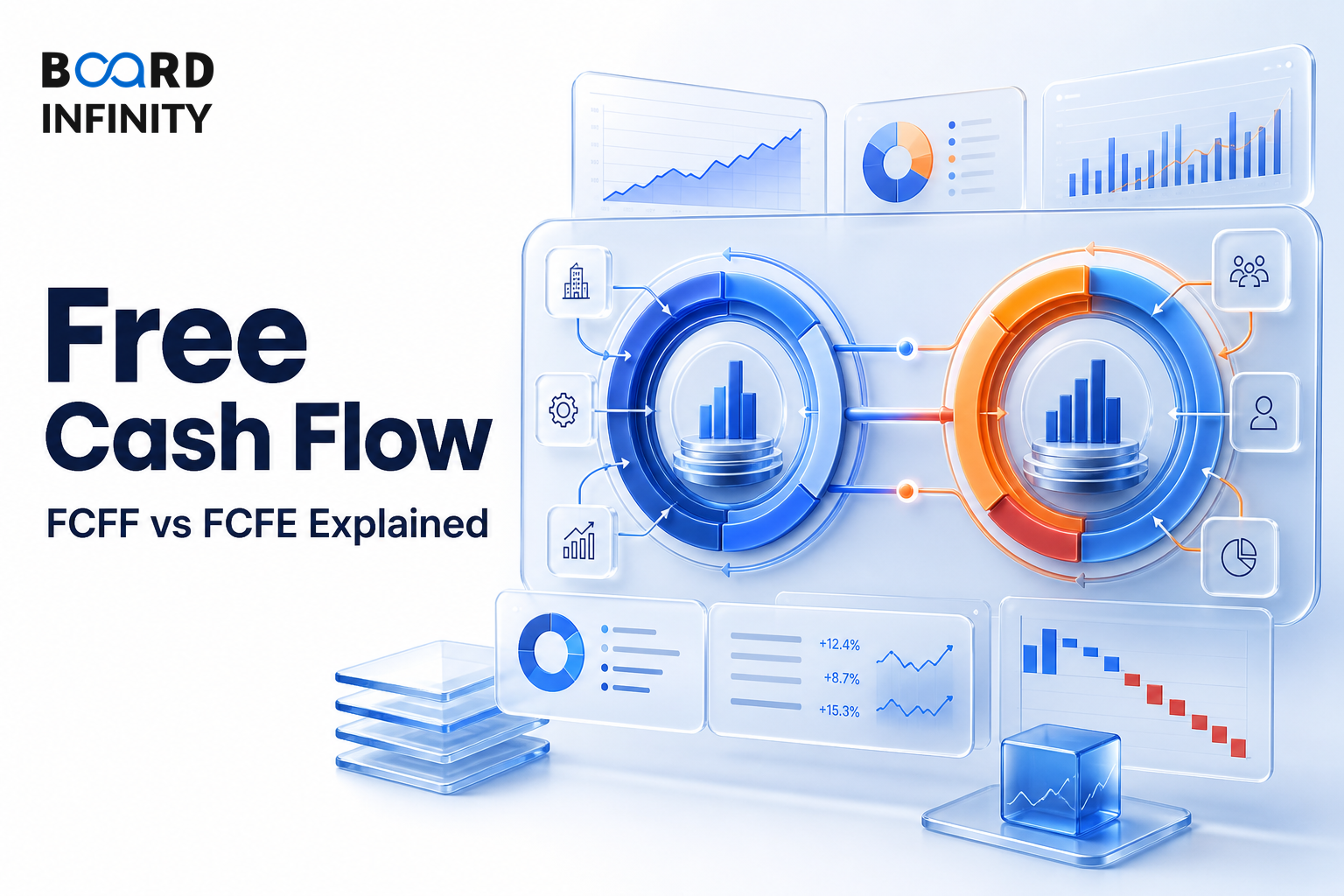 Free Cash Flow: FCFF vs FCFE Explained