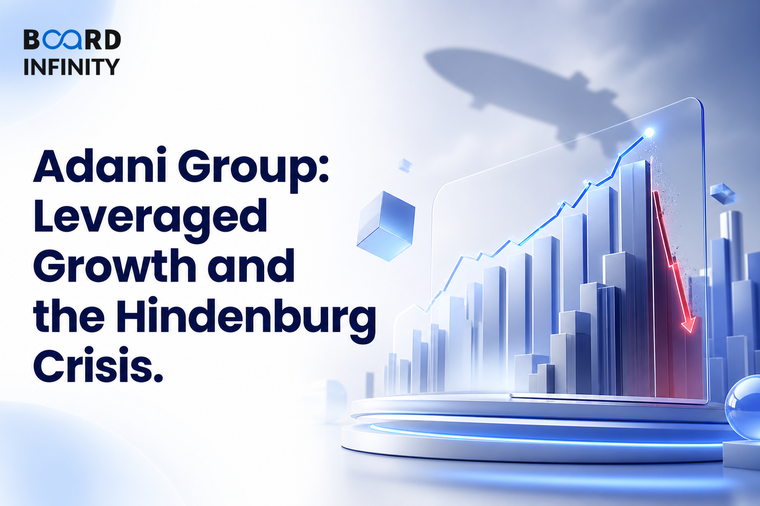Adani Group: Leveraged Growth and the Hindenburg Crisis