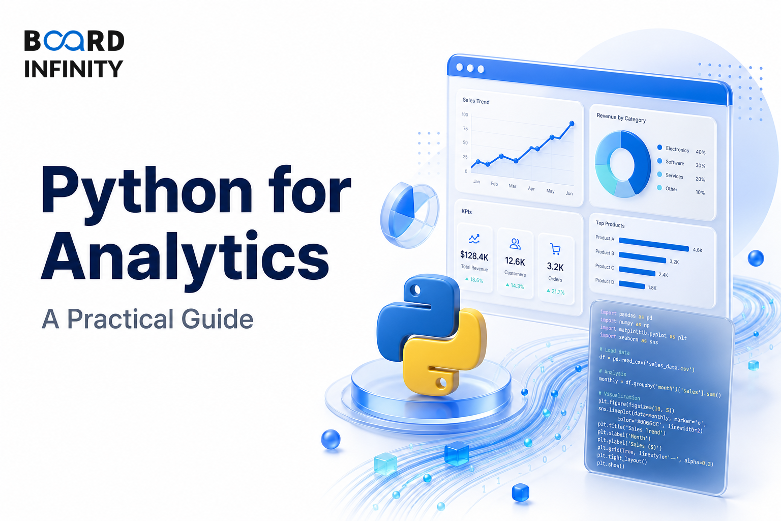 Python for Analytics: A Practical Guide