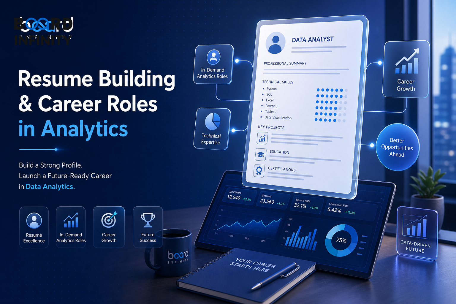 Resume Building & Career Roles in Analytics