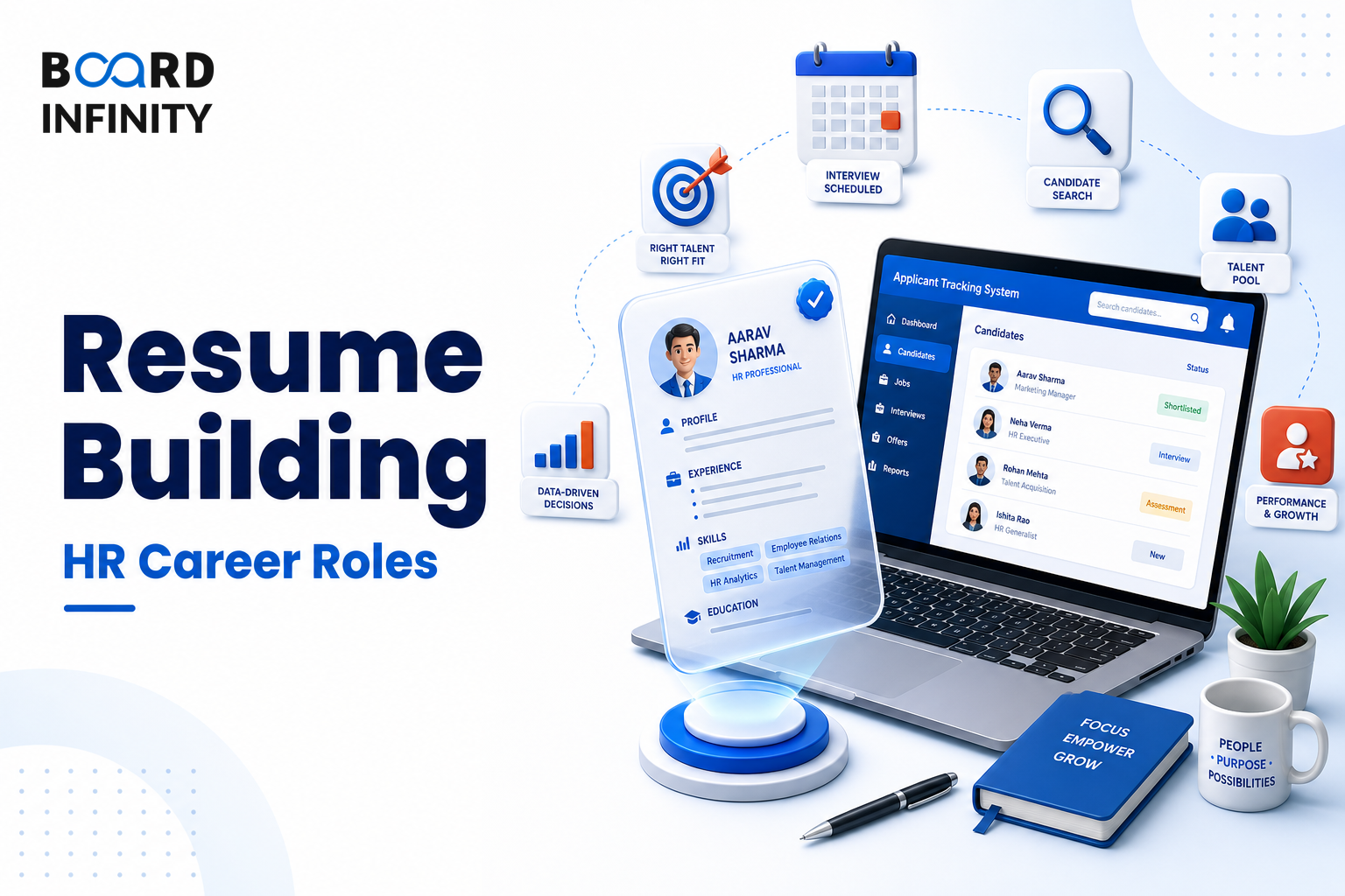 Resume Building & Hr Career Roles