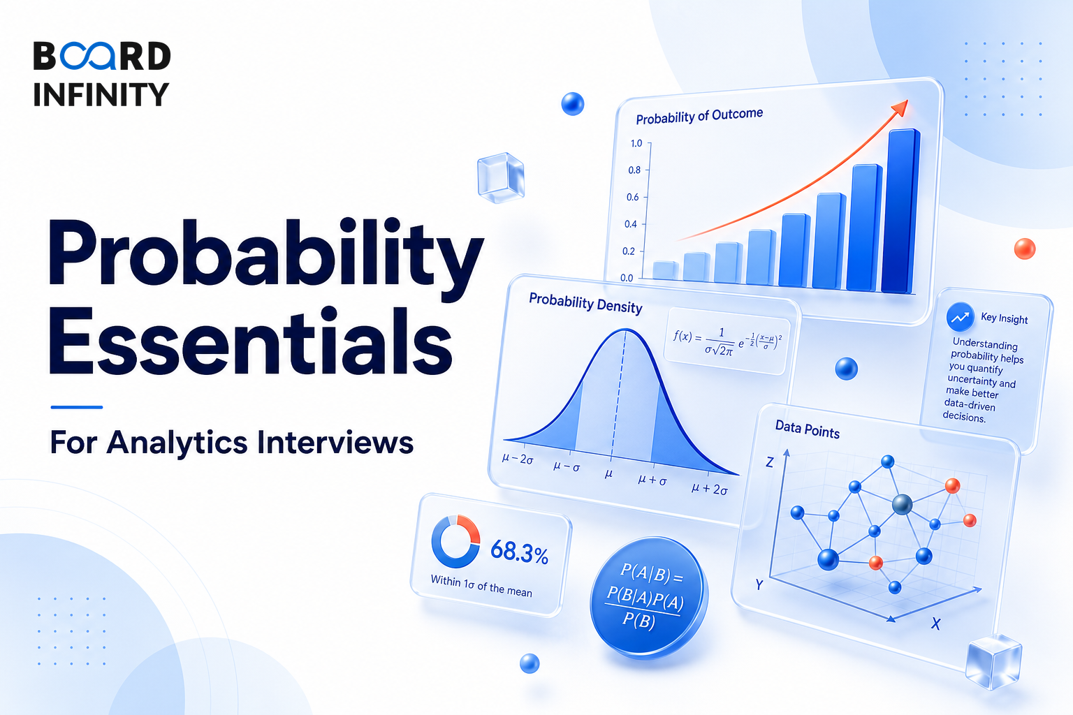 Probability Essentials for Analytics Interviews