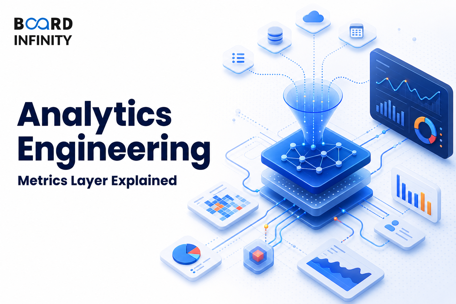 Analytics Engineering and the Metrics Layer Explained