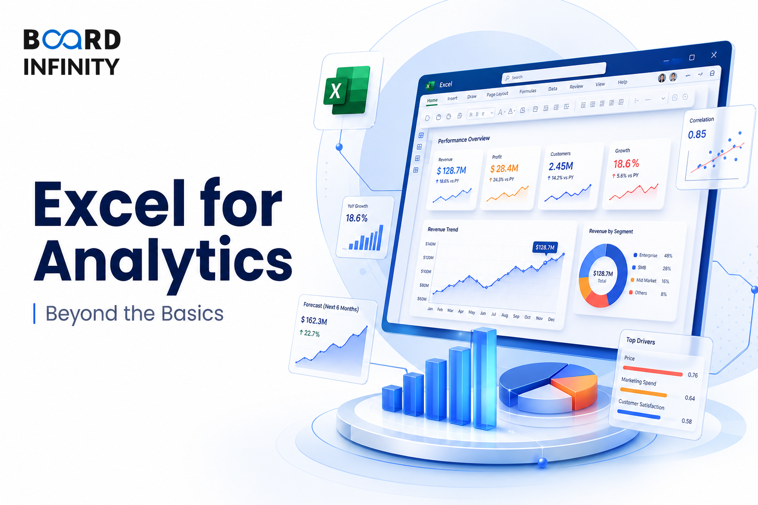 Excel for Analytics: Beyond the Basics