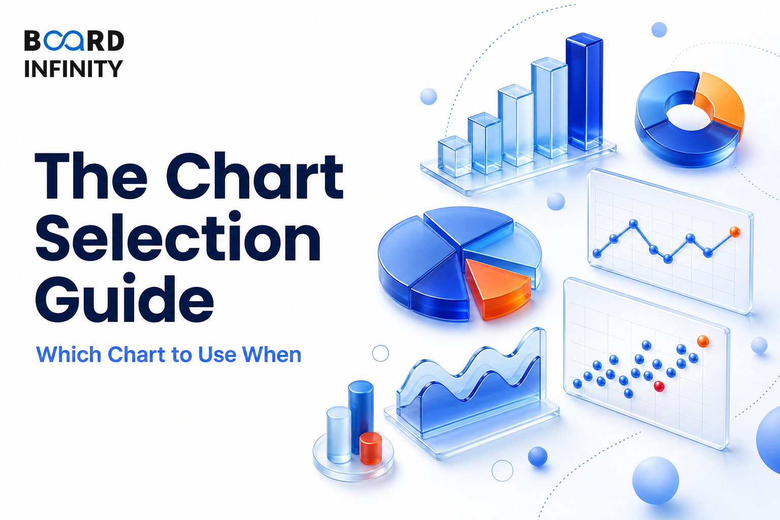 The Chart Selection Guide: Which Chart to Use When