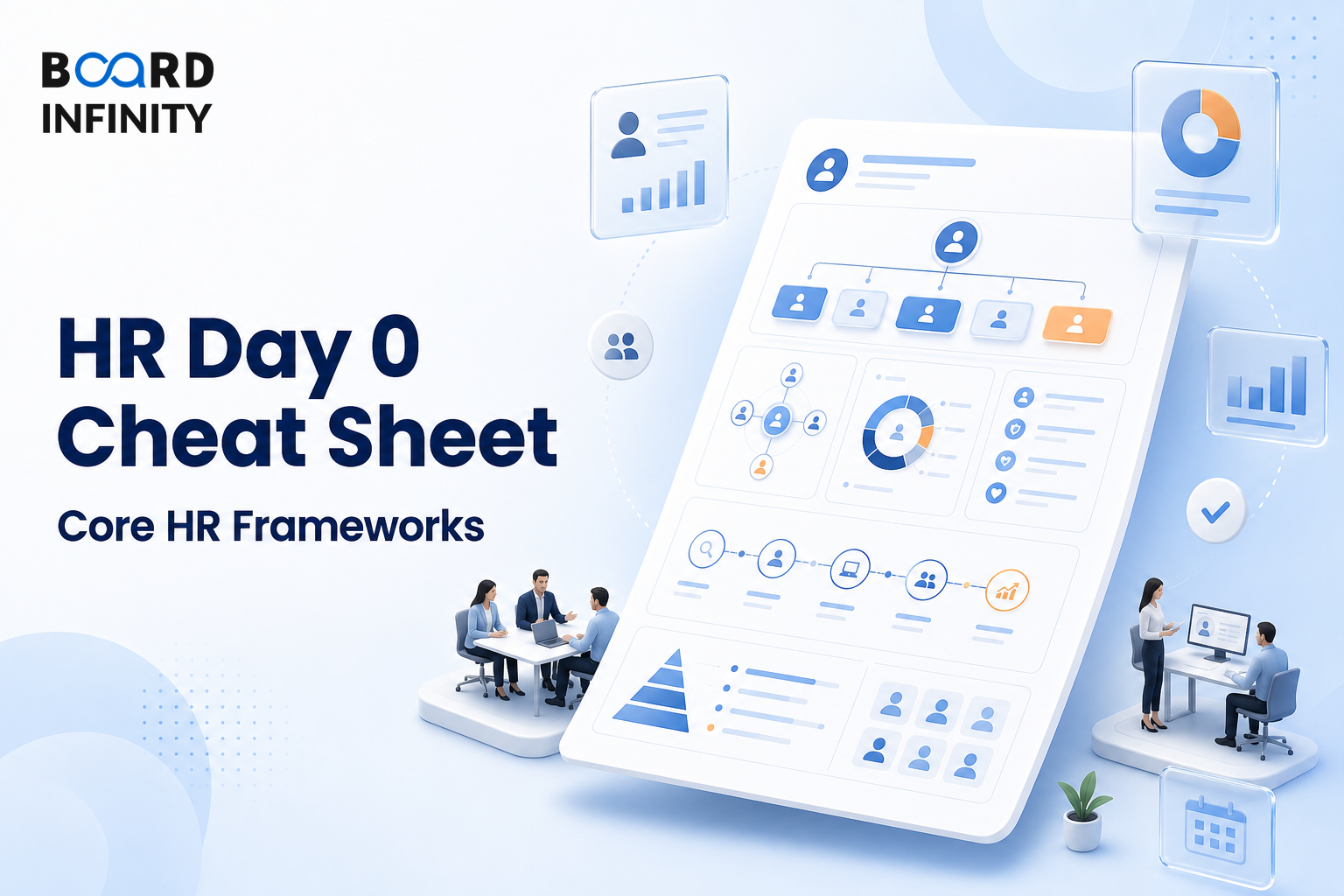 HR Day 0 Cheat Sheet: Core HR Frameworks