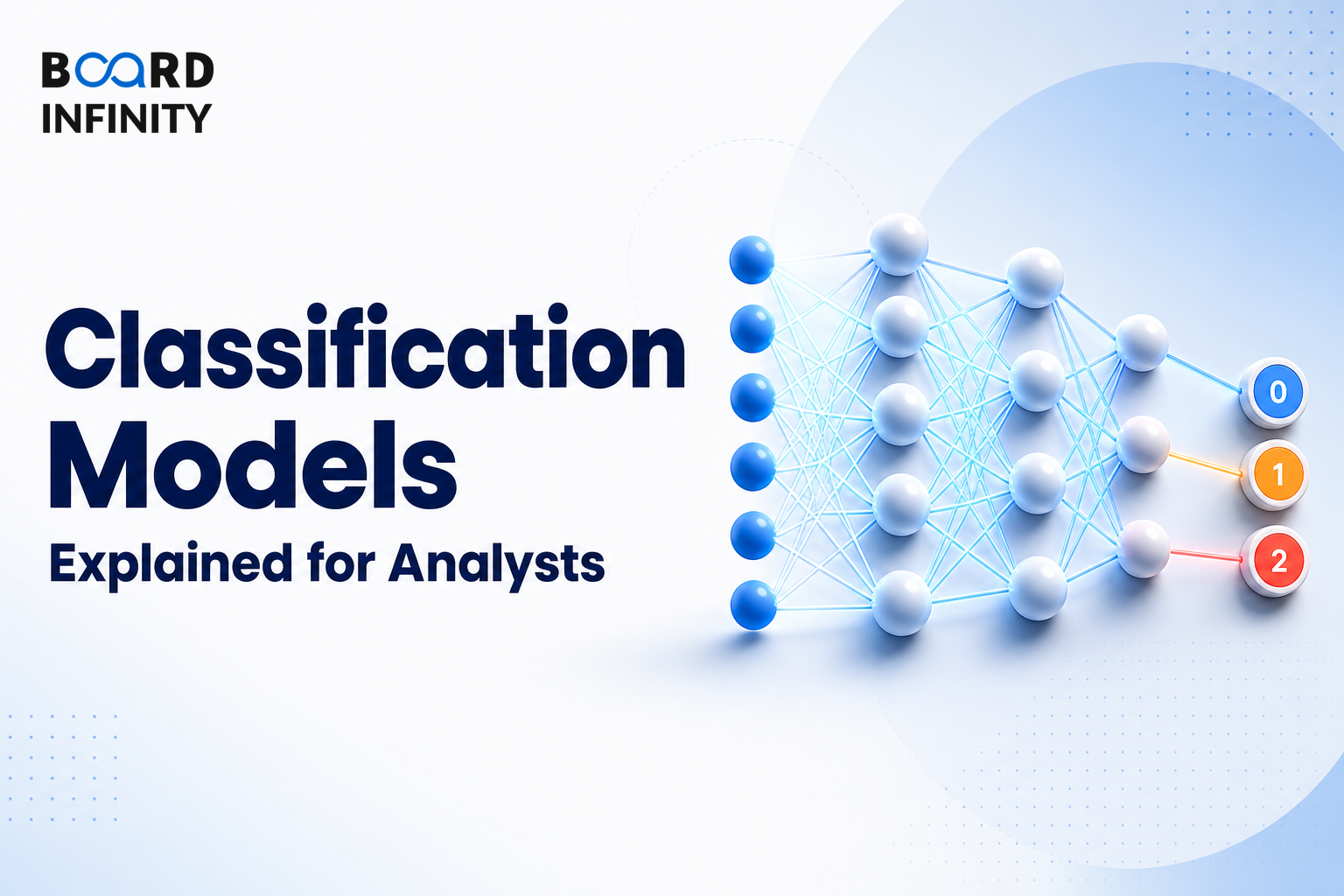 Classification Models Explained for Analysts
