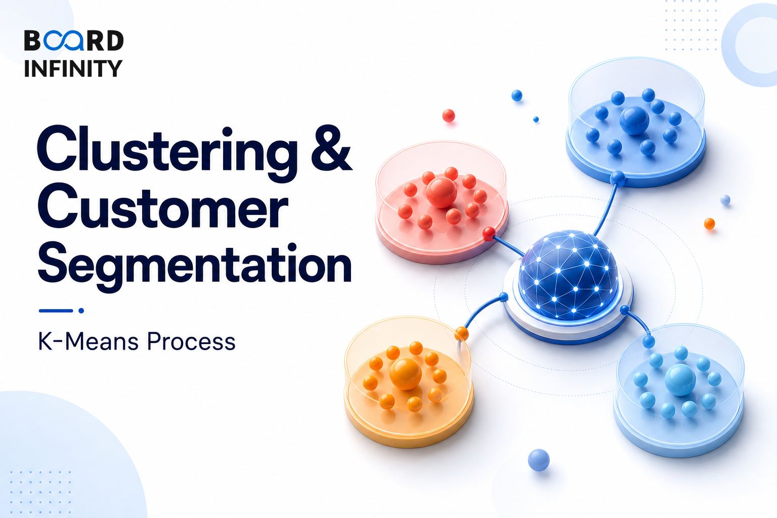 Clustering & Customer Segmentation Explained: K-Means Process