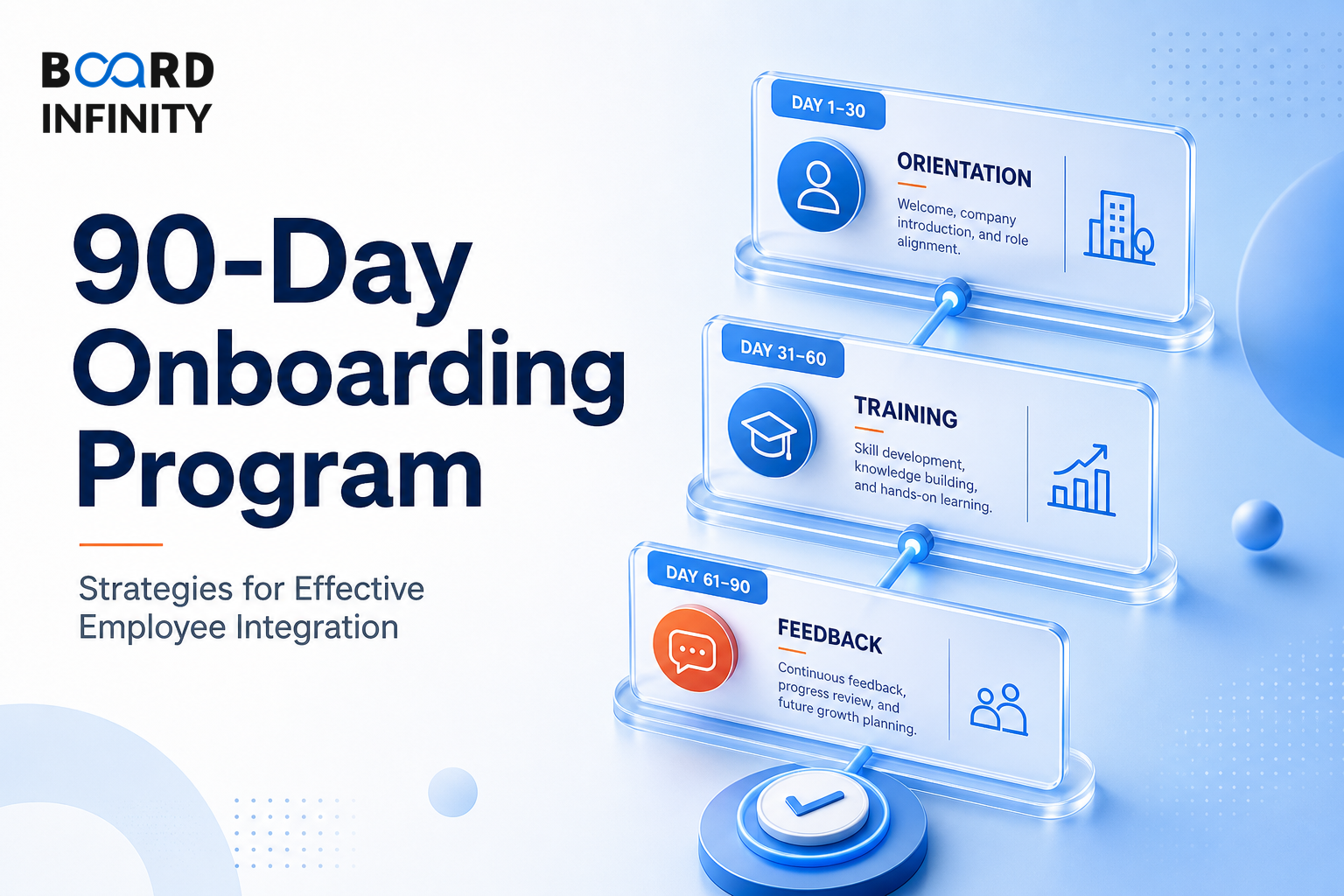 Mock Case: Design a 90-Day Onboarding Program