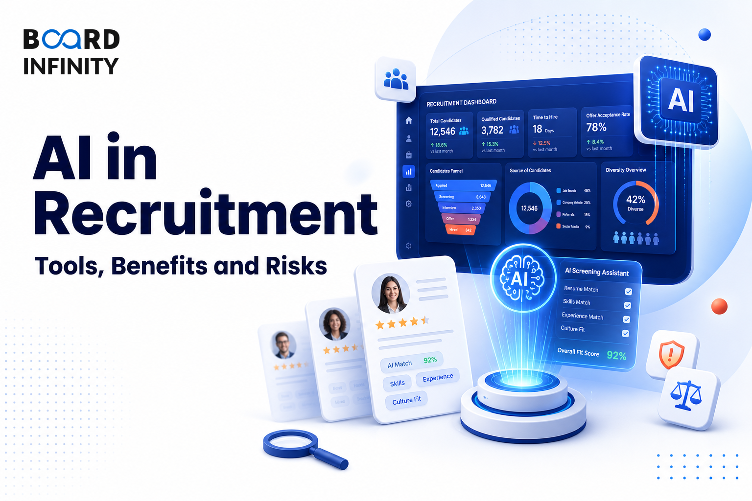 AI in Recruitment Explained: Tools, Benefits and Risks