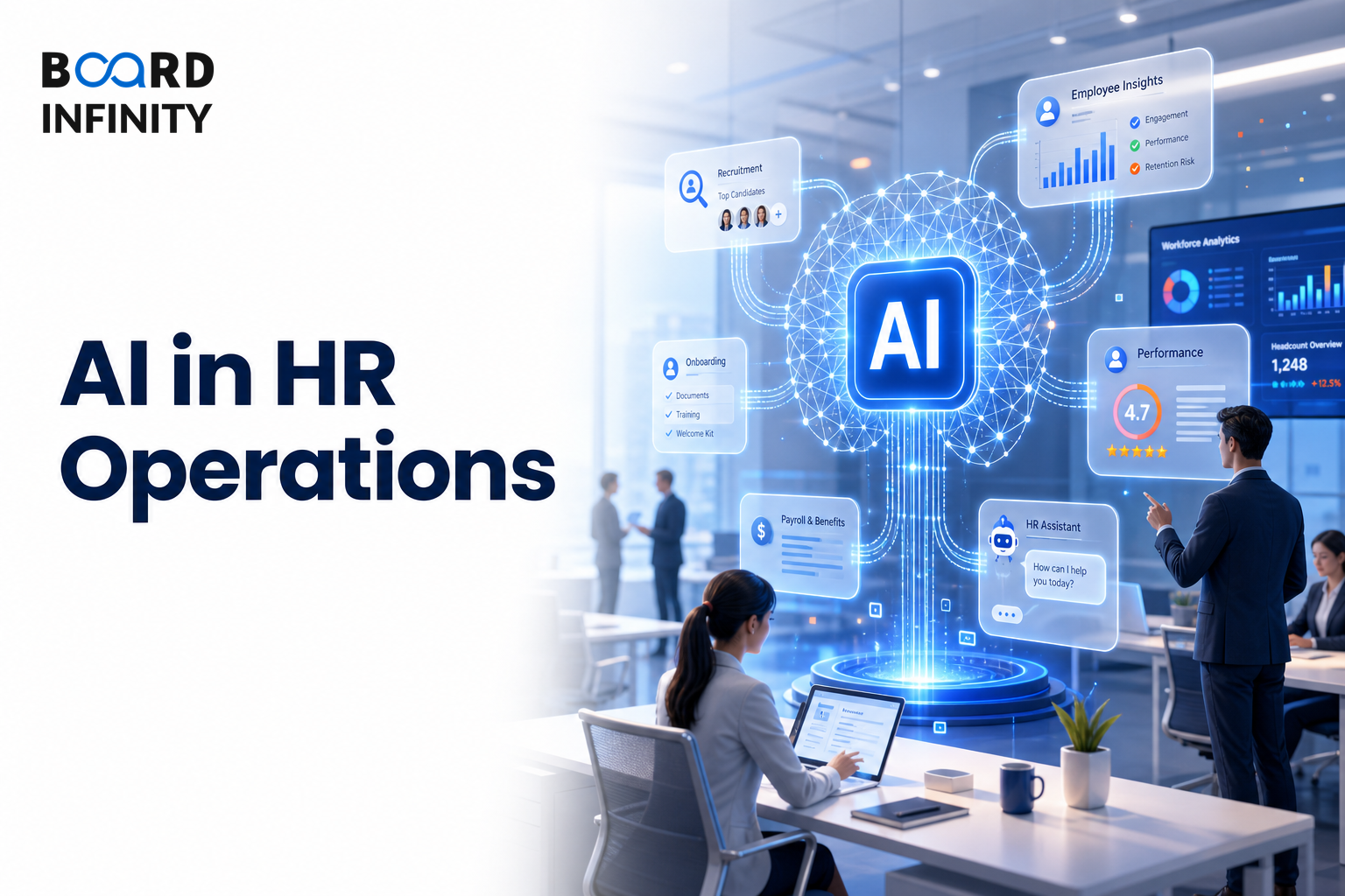 AI in HR Operations Explained