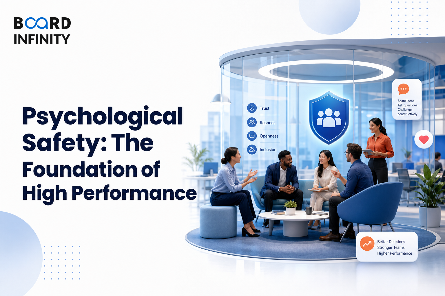 Psychological Safety: The Foundation of High Performance