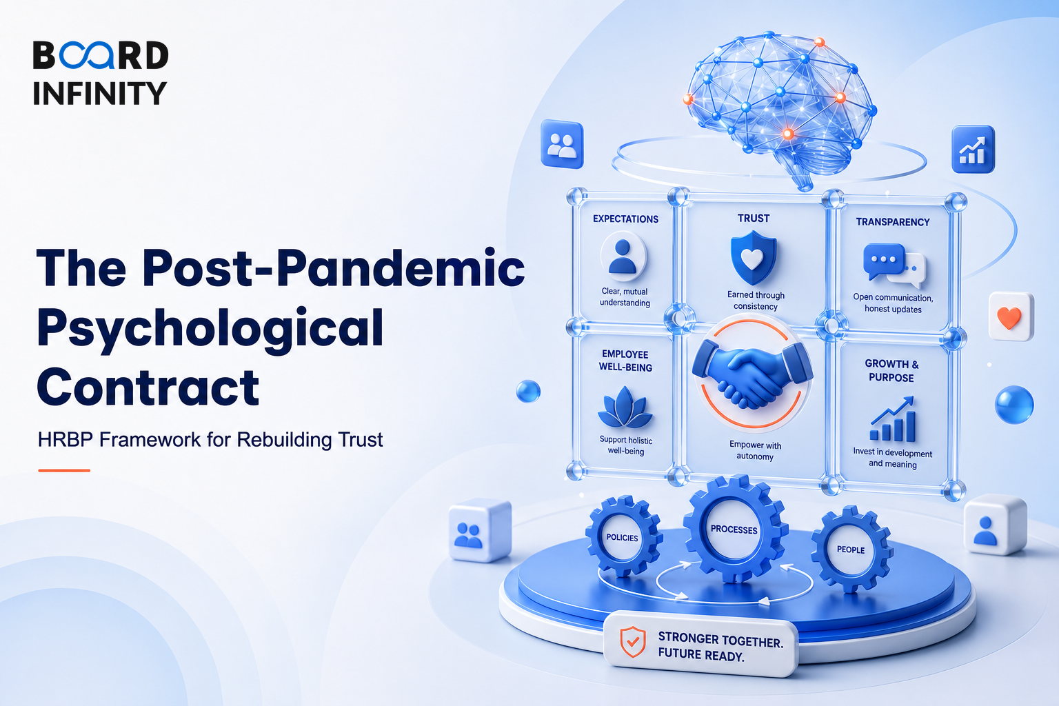 The Post-Pandemic Psychological Contract: HRBP Framework for Rebuilding Trust
