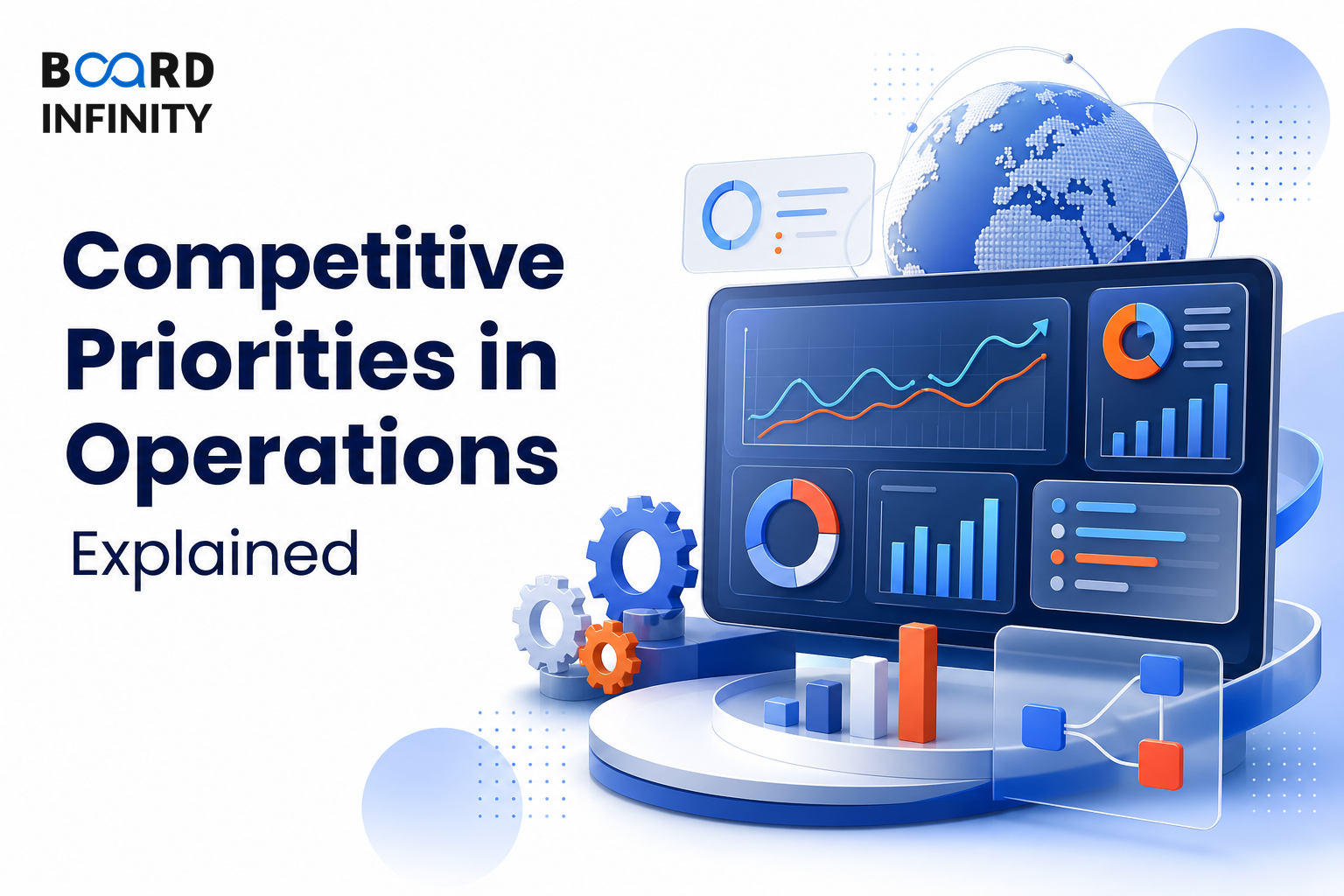Competitive Priorities in Operations Explained