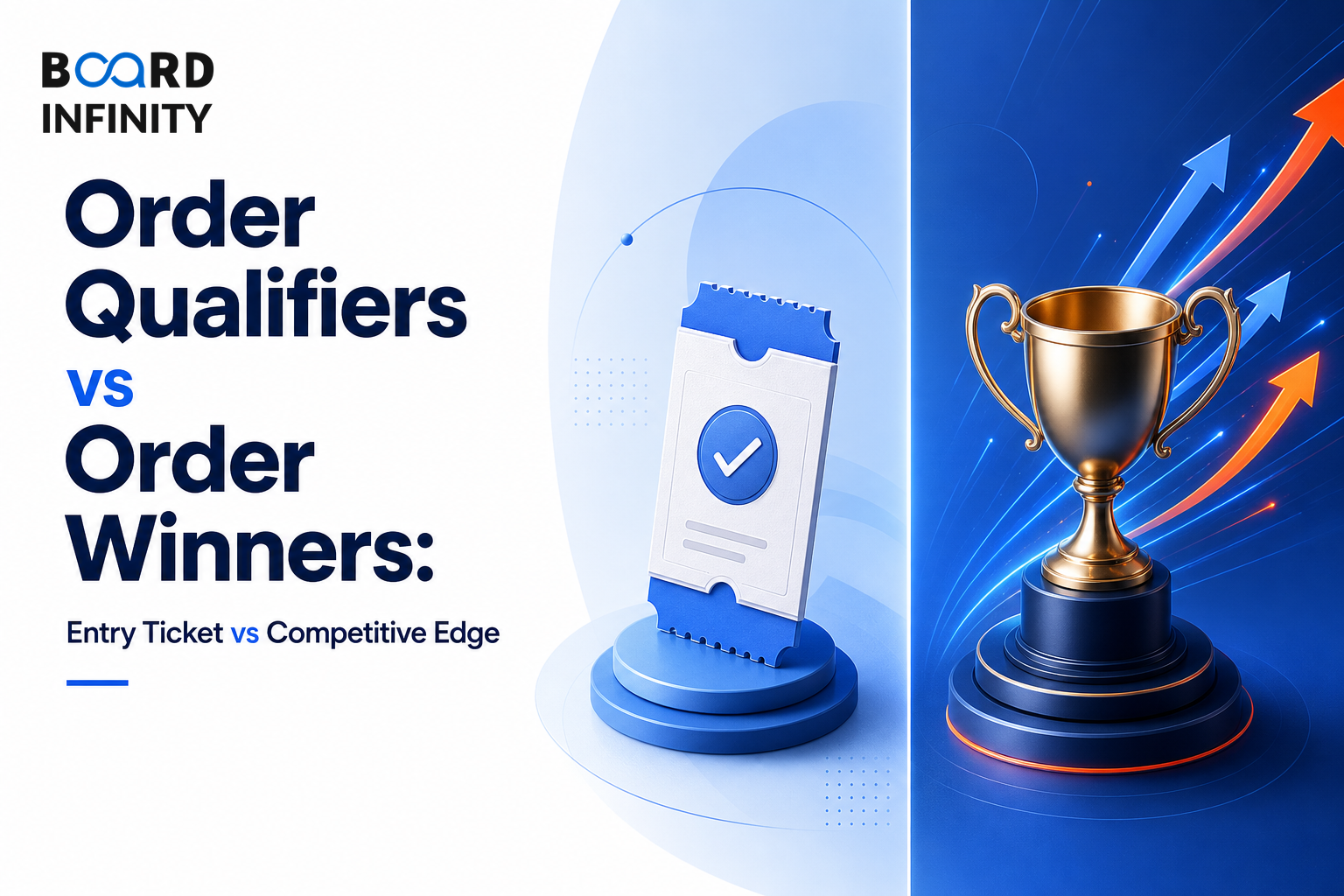 Order Qualifiers vs Order Winners: Entry Ticket vs Competitive Edge