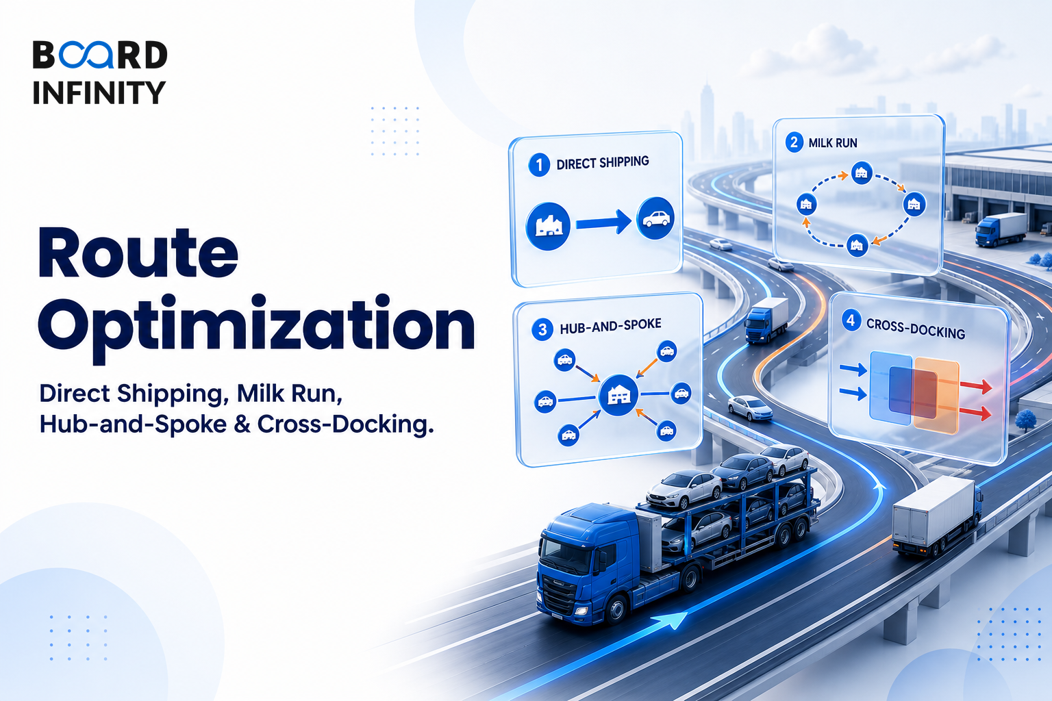 Route Optimisation Concepts Explained: Direct Shipping, Milk Run, Hub-and-Spoke and Cross-Docking