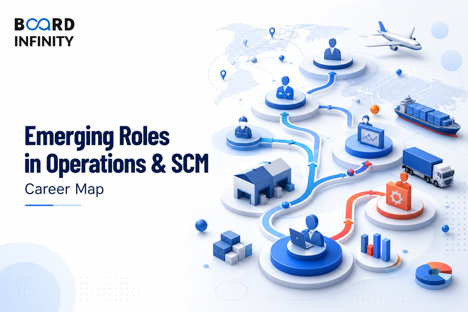 Emerging Roles in Operations & SCM: Career Map