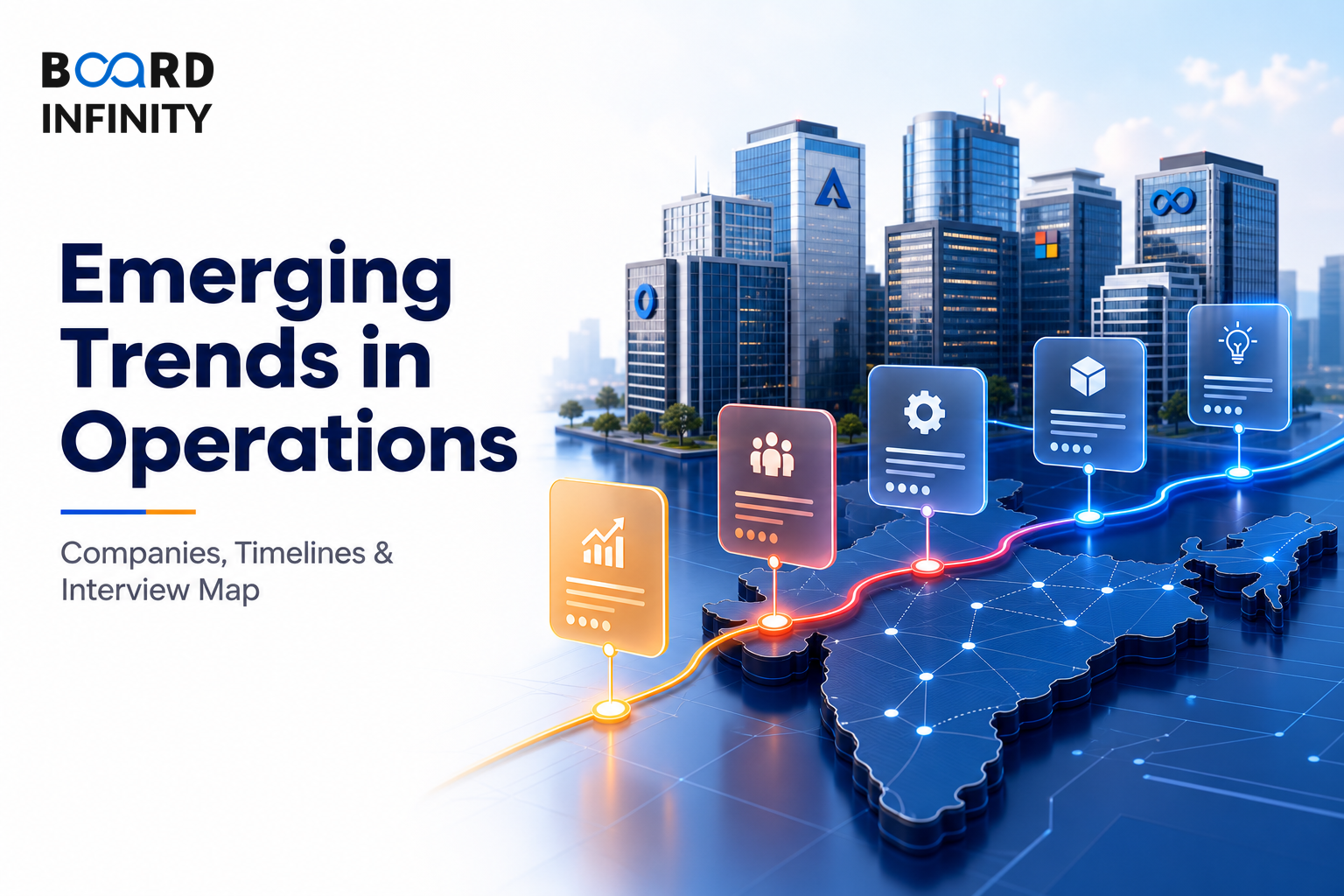 Emerging Trends in Indian Operations: Companies, Timelines and Interview Map
